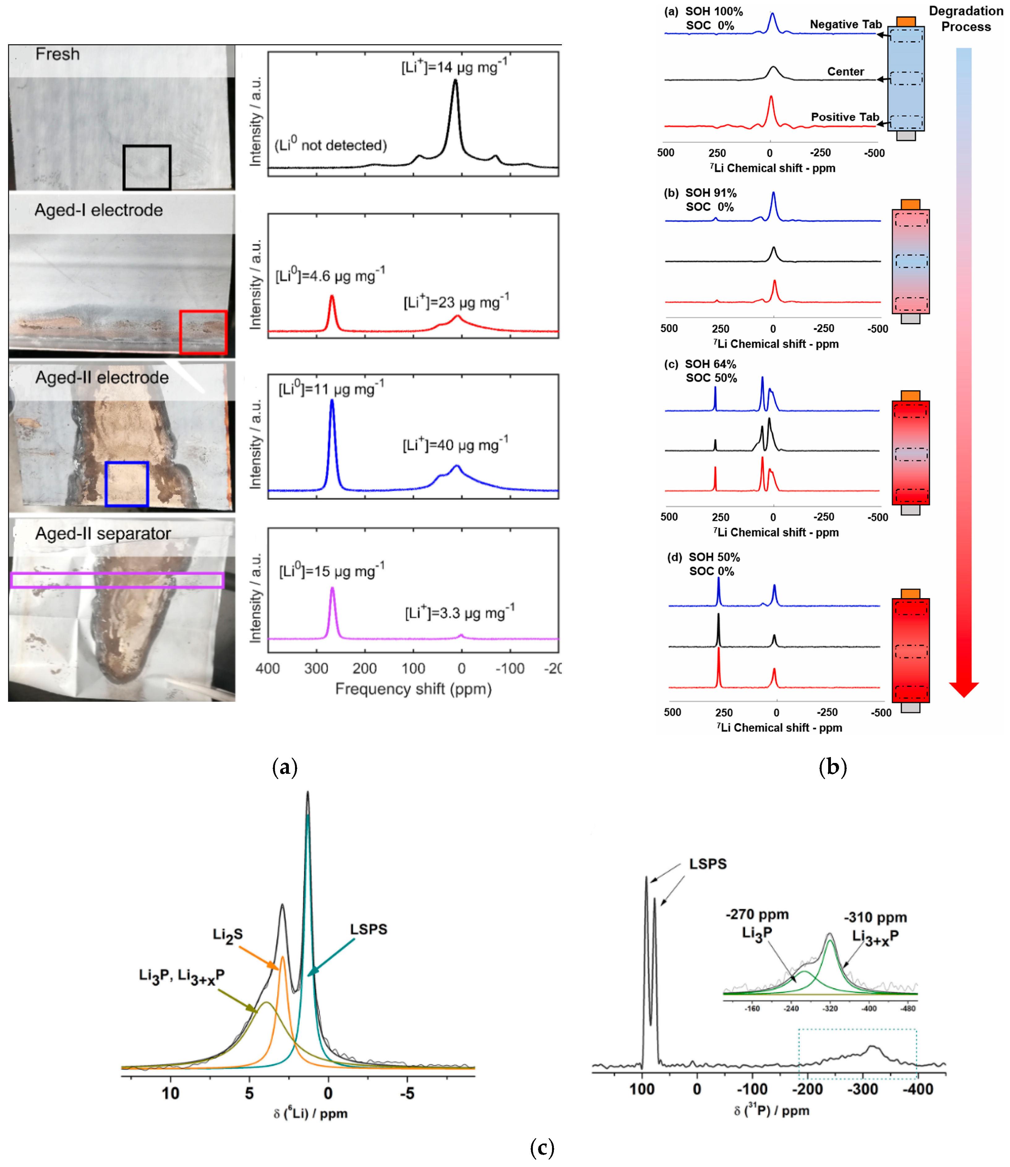 Energies 17 04030 g015