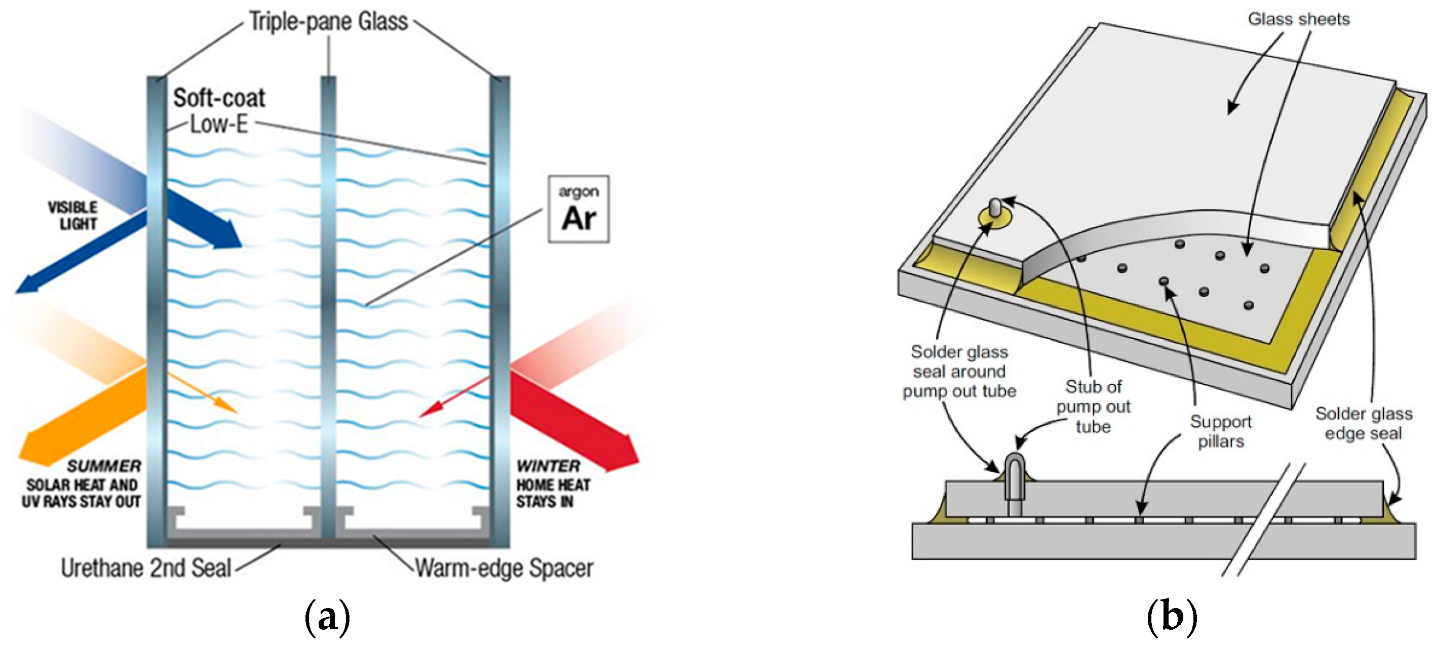 Energies 17 04039 g008