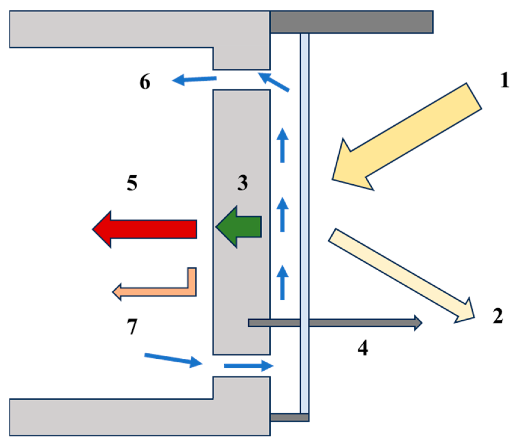 Energies 17 04039 g012