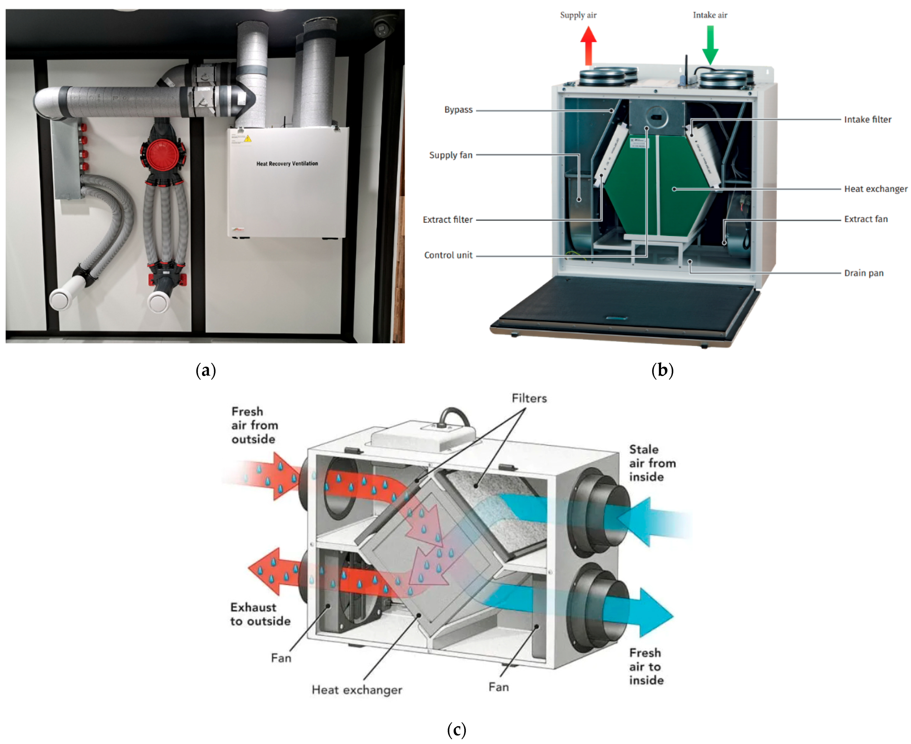 Energies 17 04039 g015