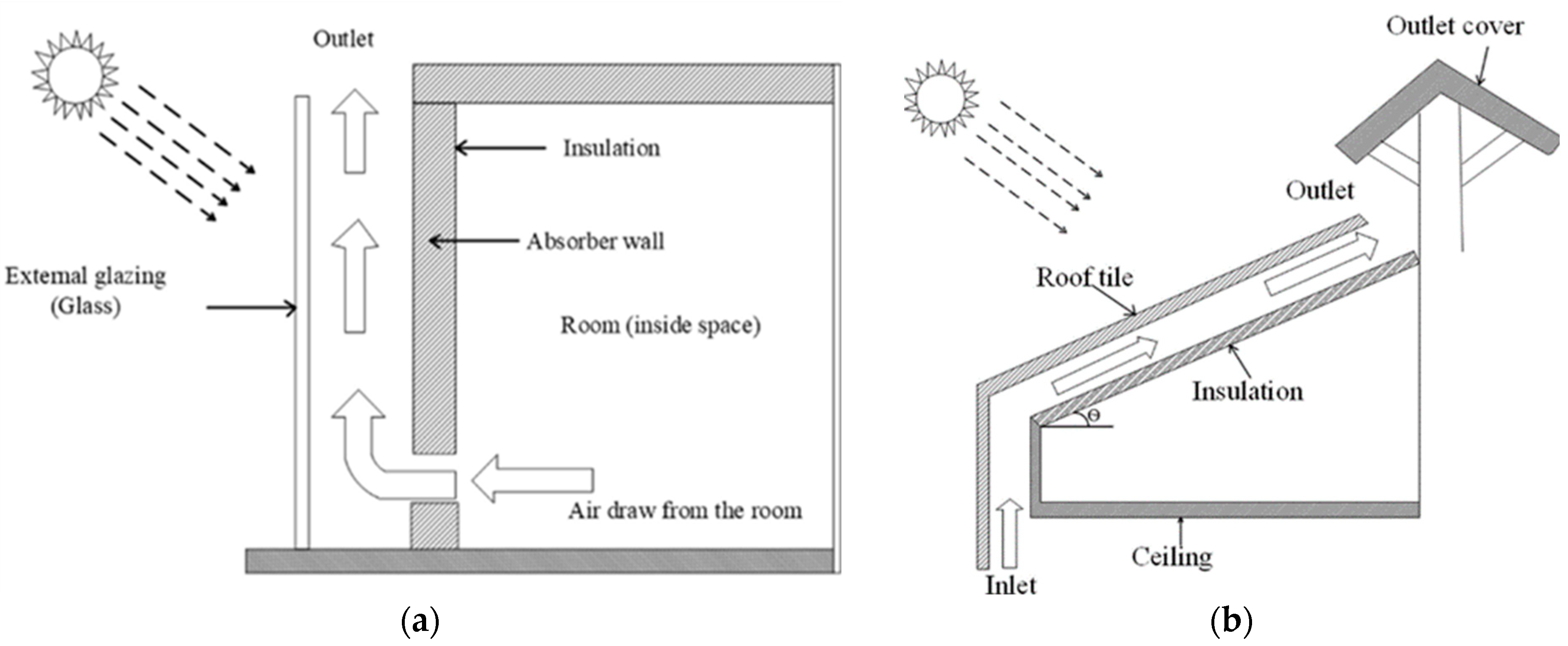 Energies 17 04039 g018