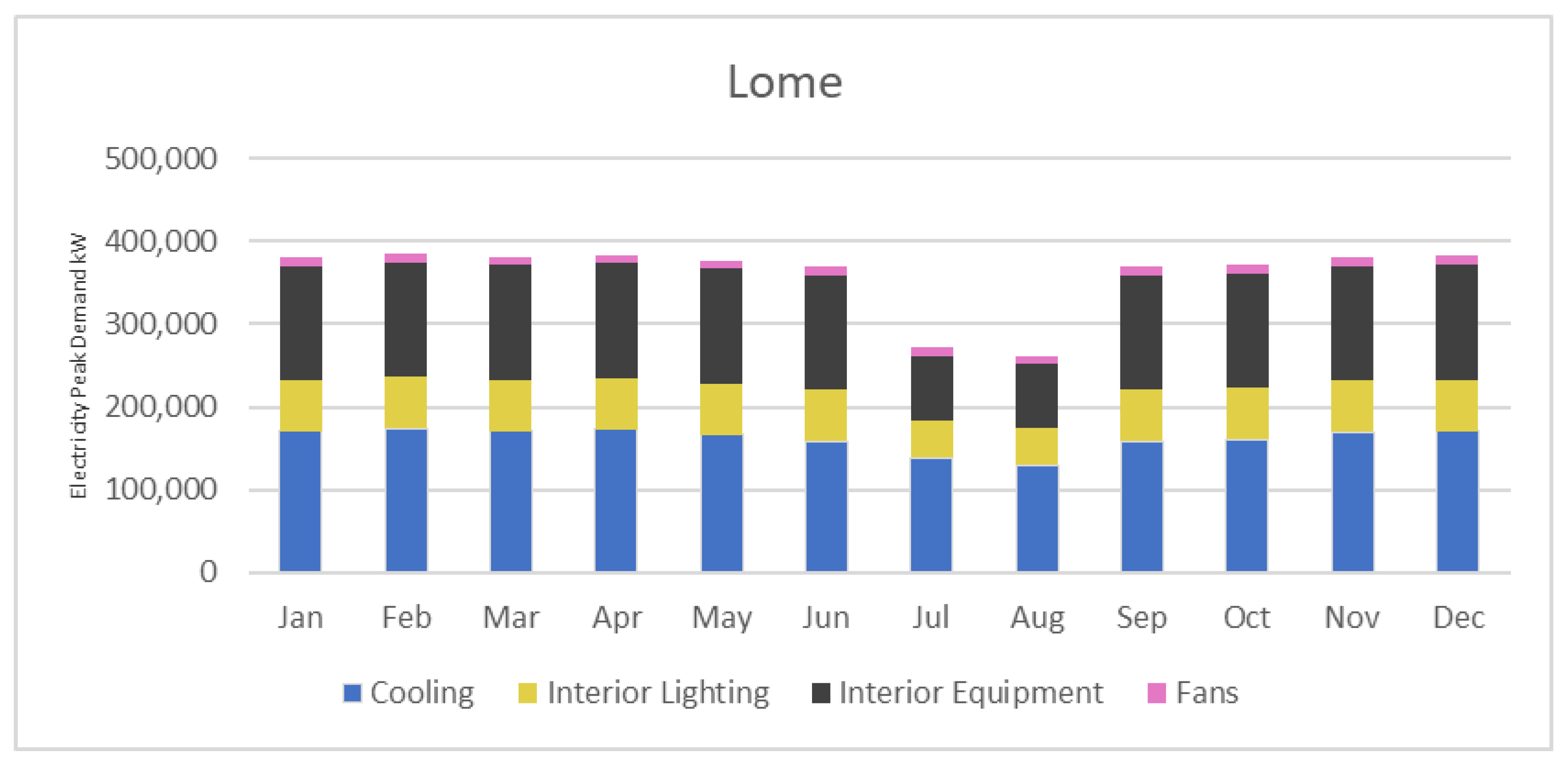 Energies 17 04041 g016