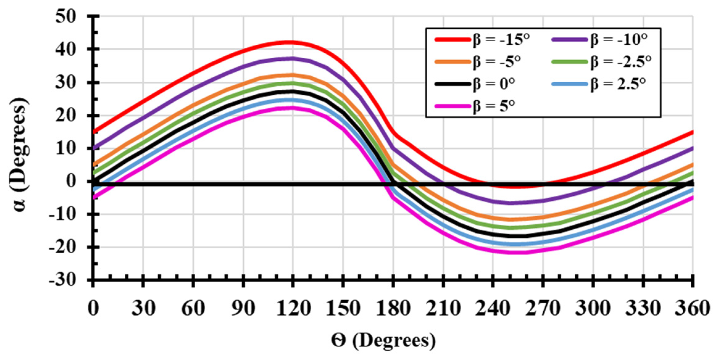 Energies 17 04044 g008