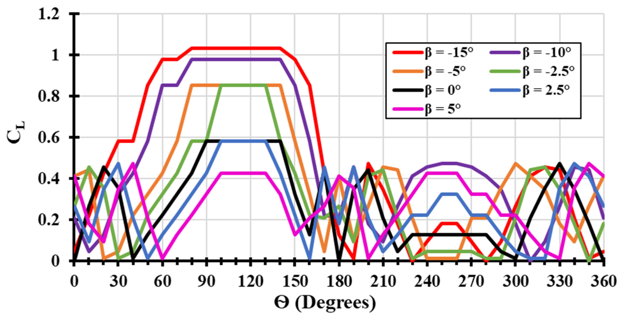 Energies 17 04044 g009