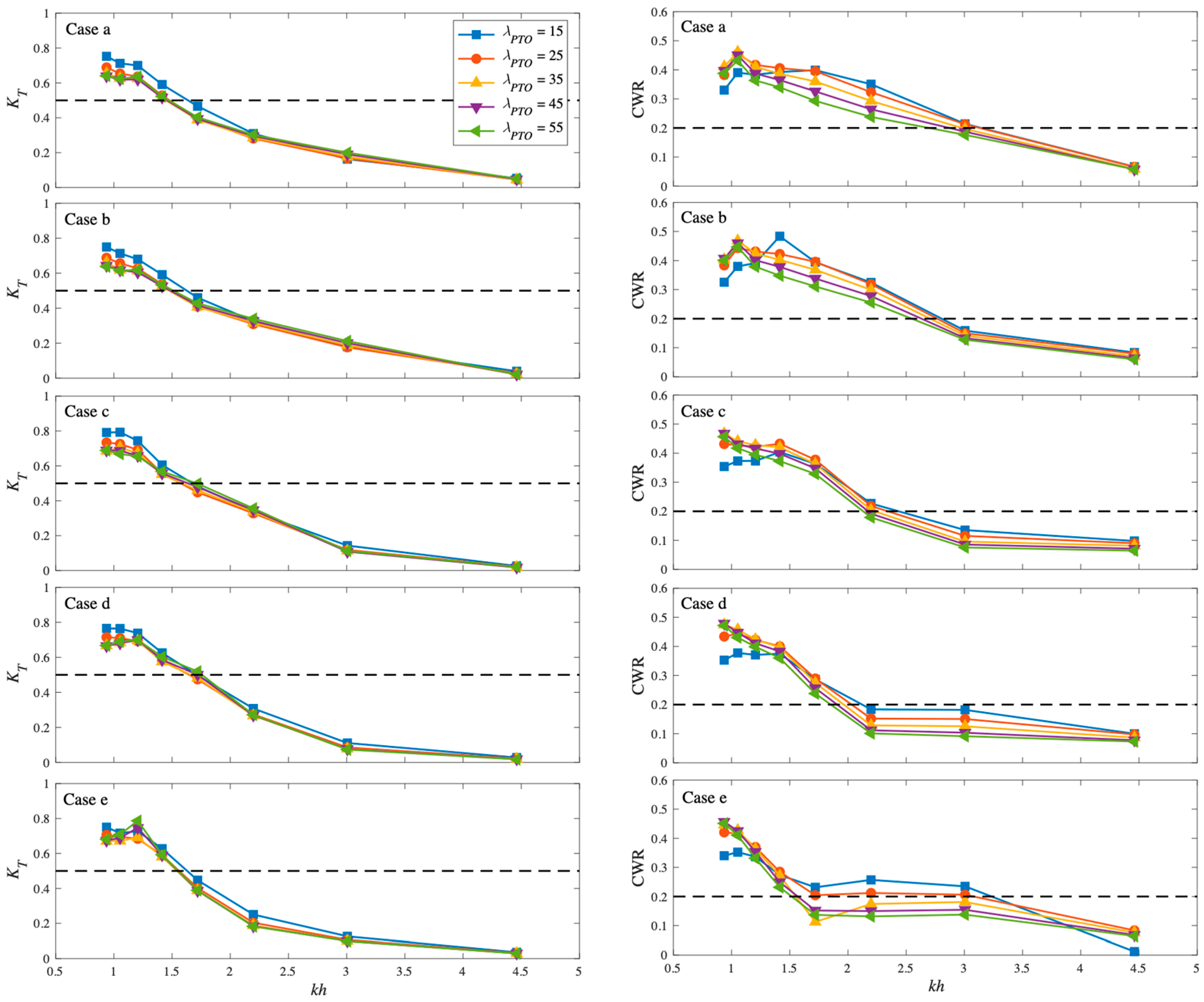 Energies 17 04046 g006