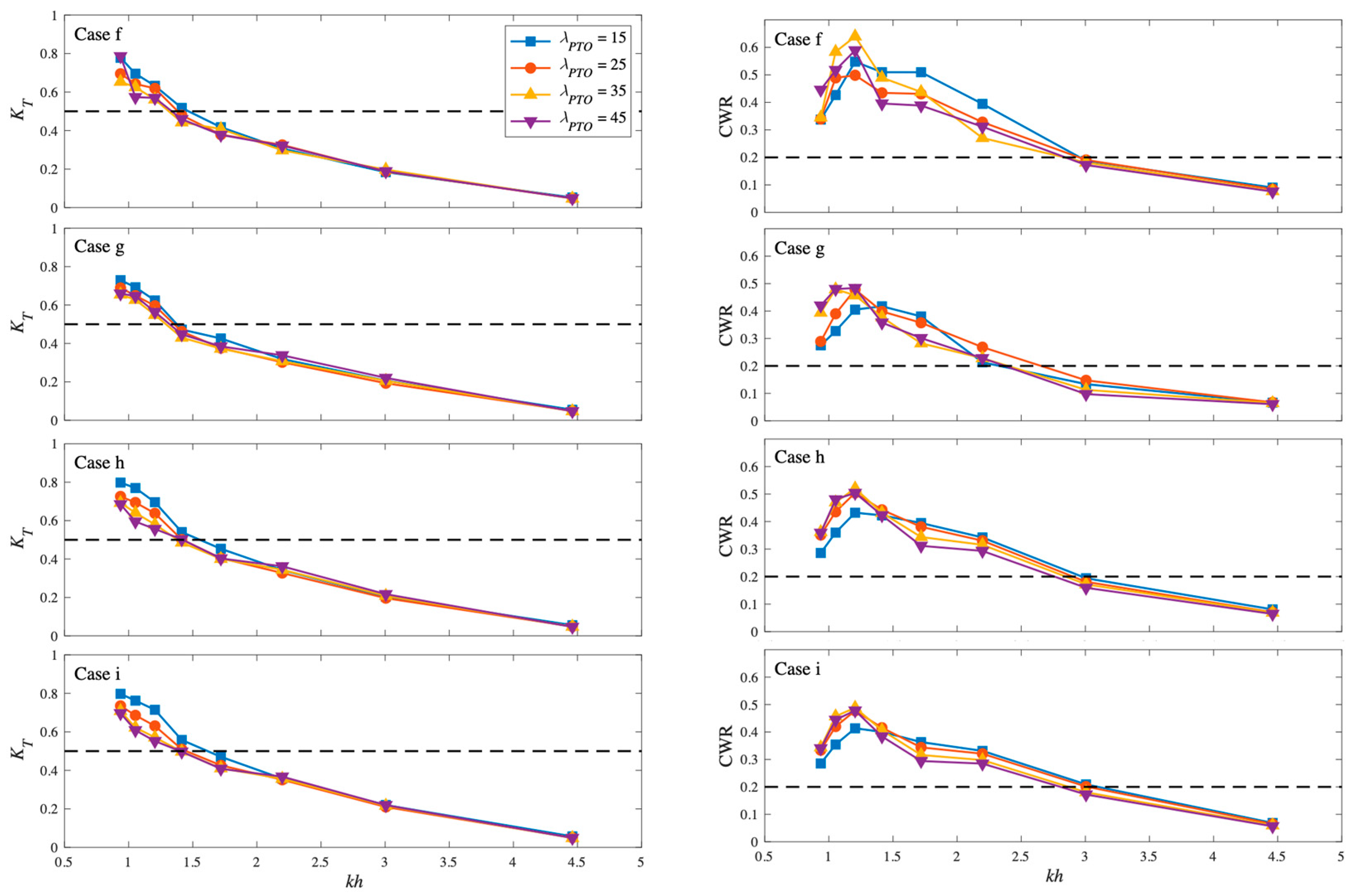 Energies 17 04046 g007