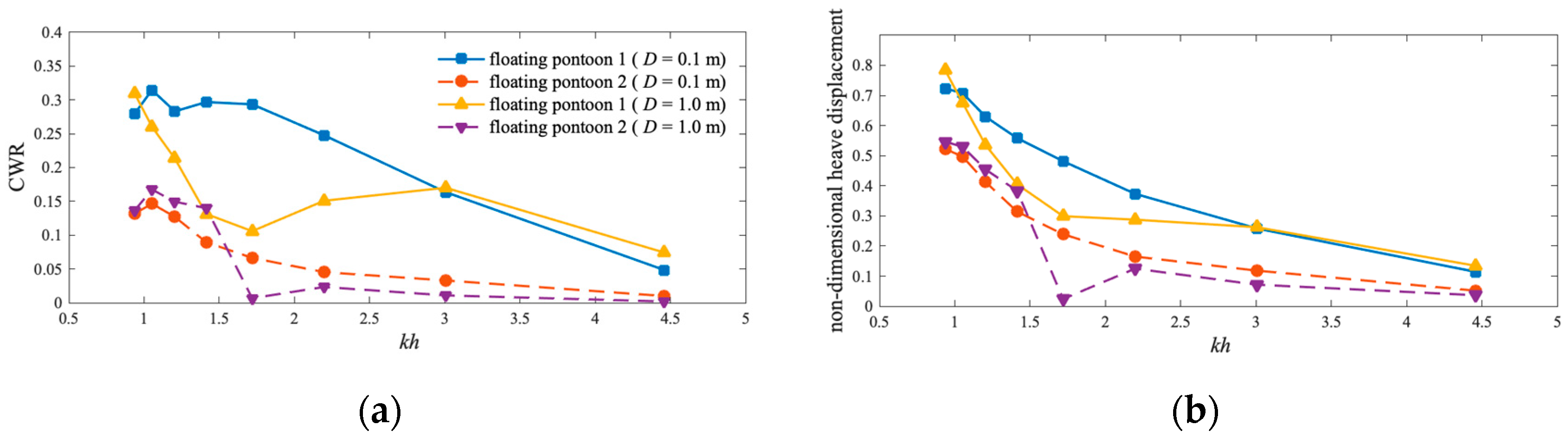 Energies 17 04046 g010