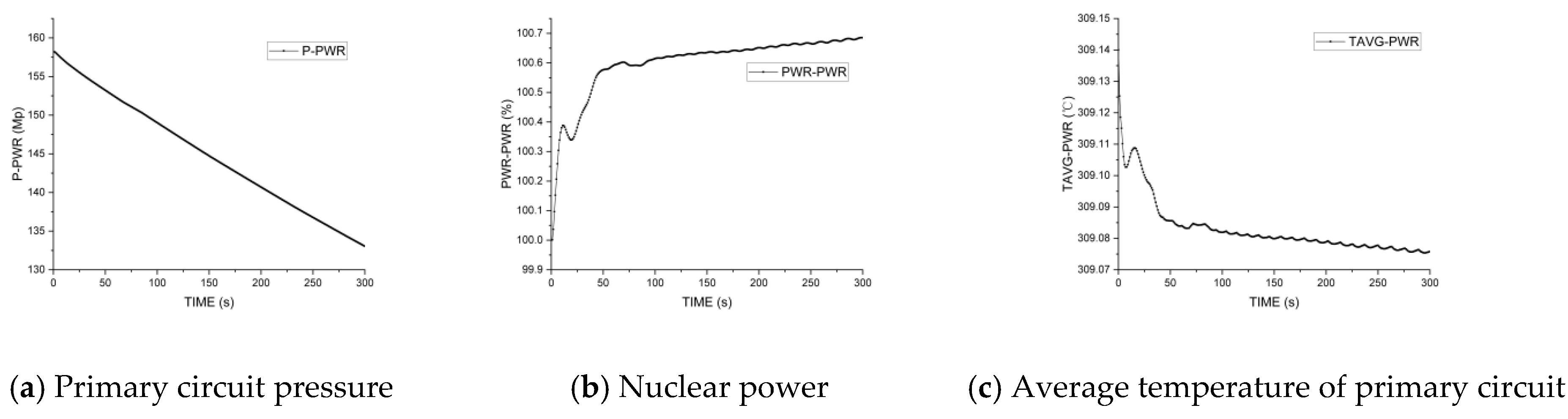 Energies 17 04049 g003a