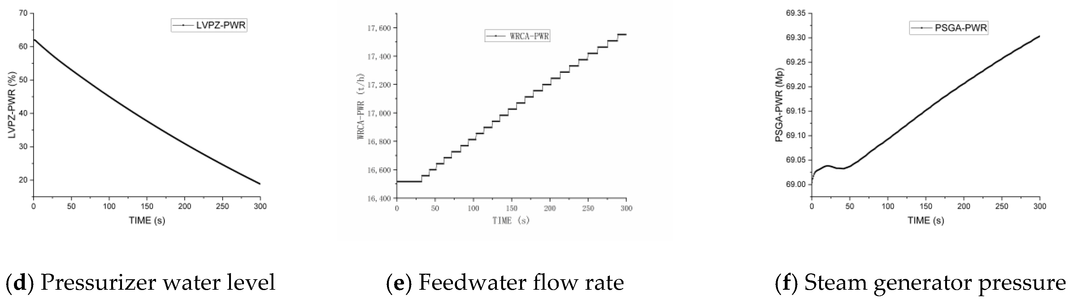 Energies 17 04049 g003b