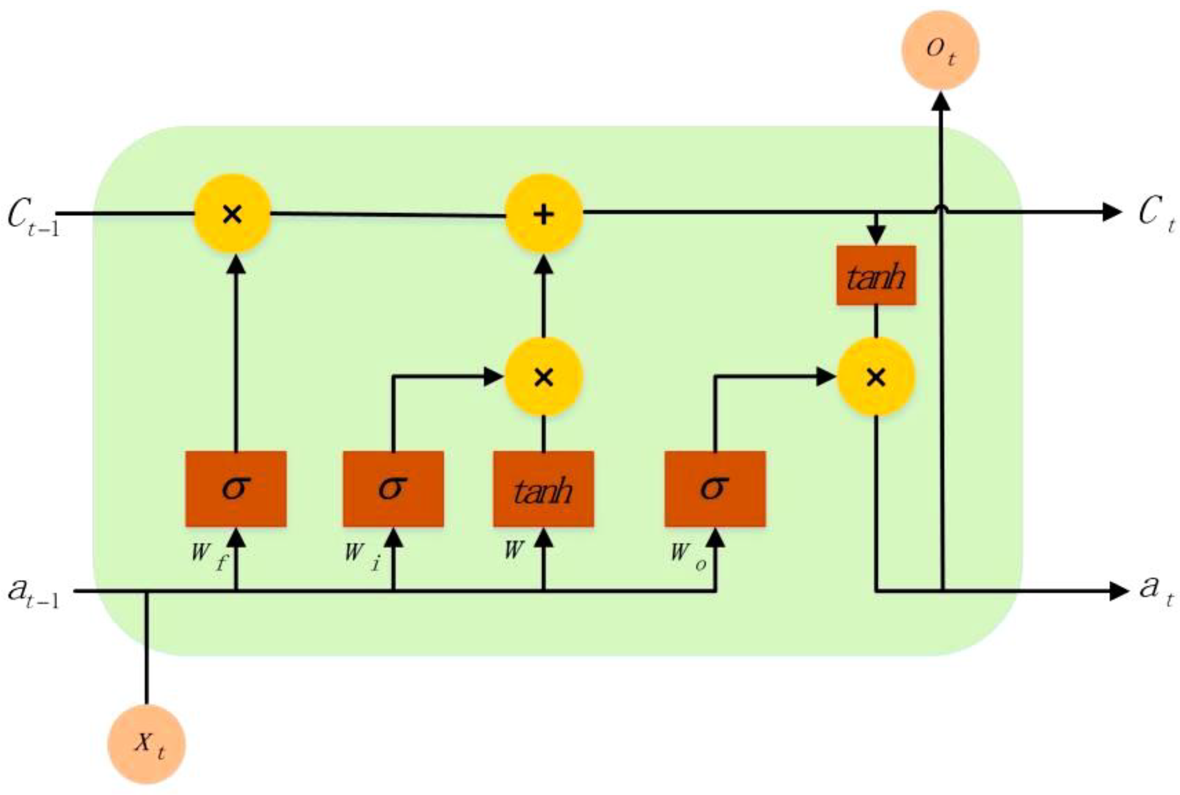 Energies 17 04049 g006