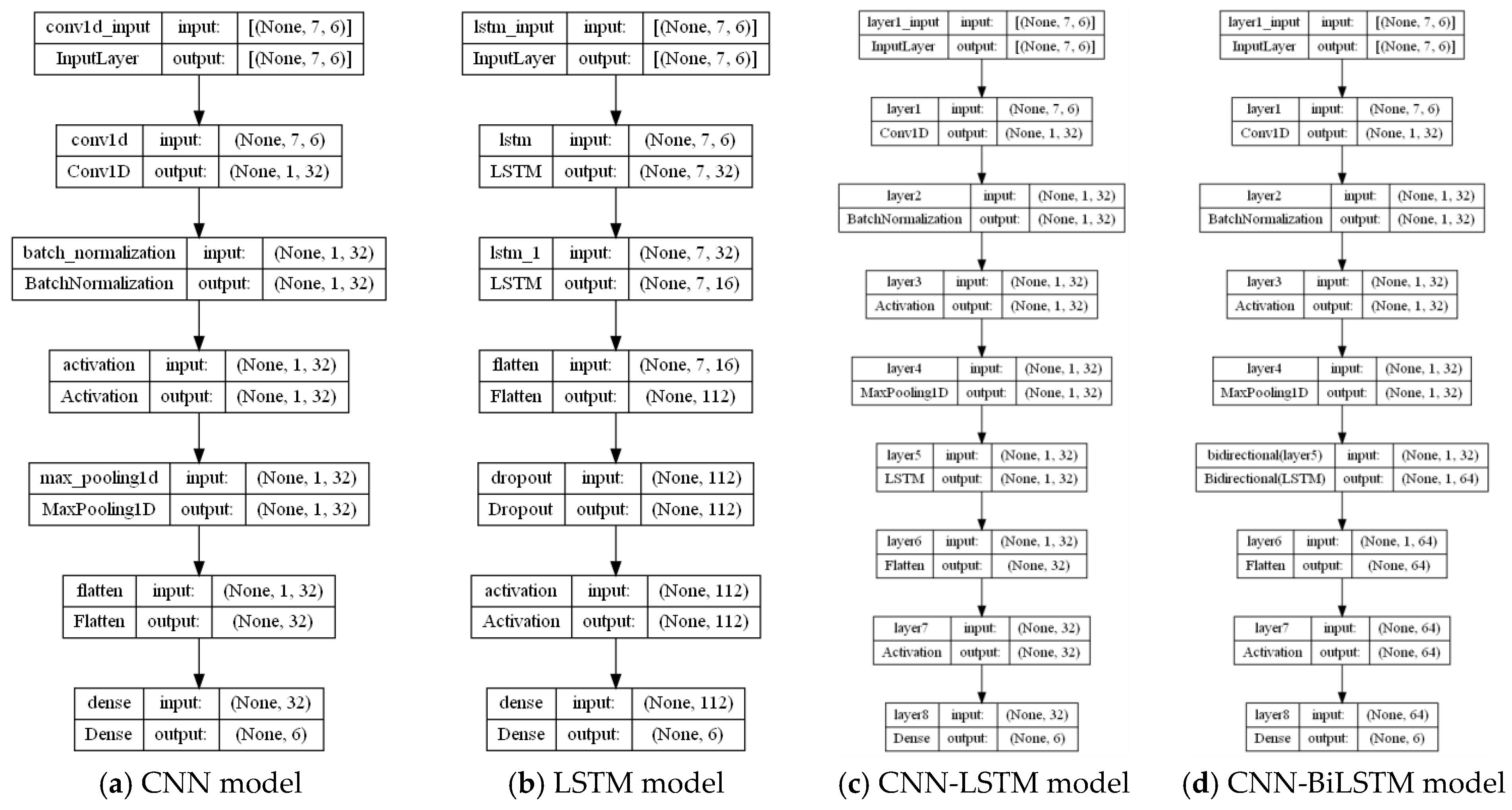 Energies 17 04049 g008
