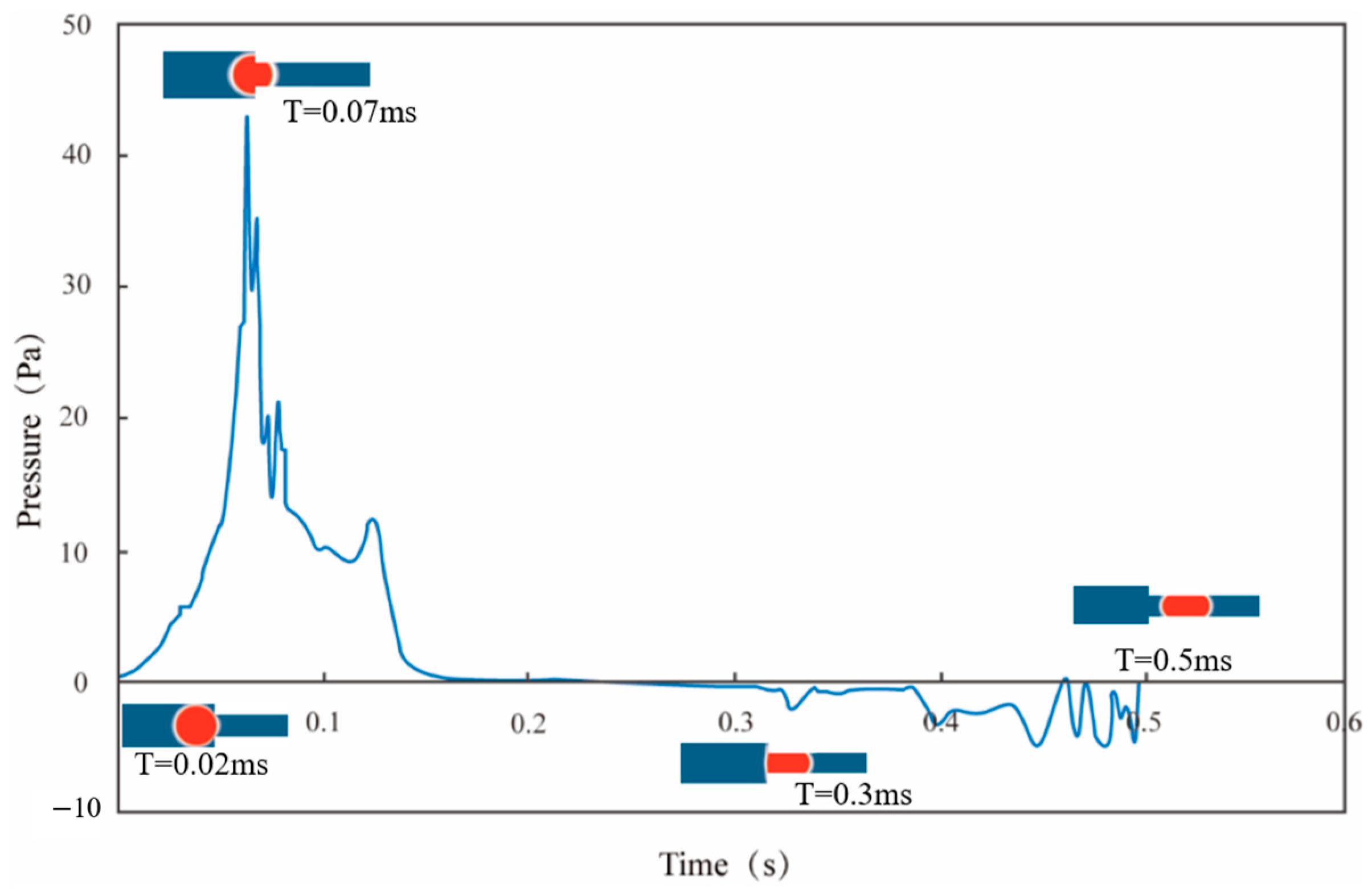 Energies 17 04050 g002