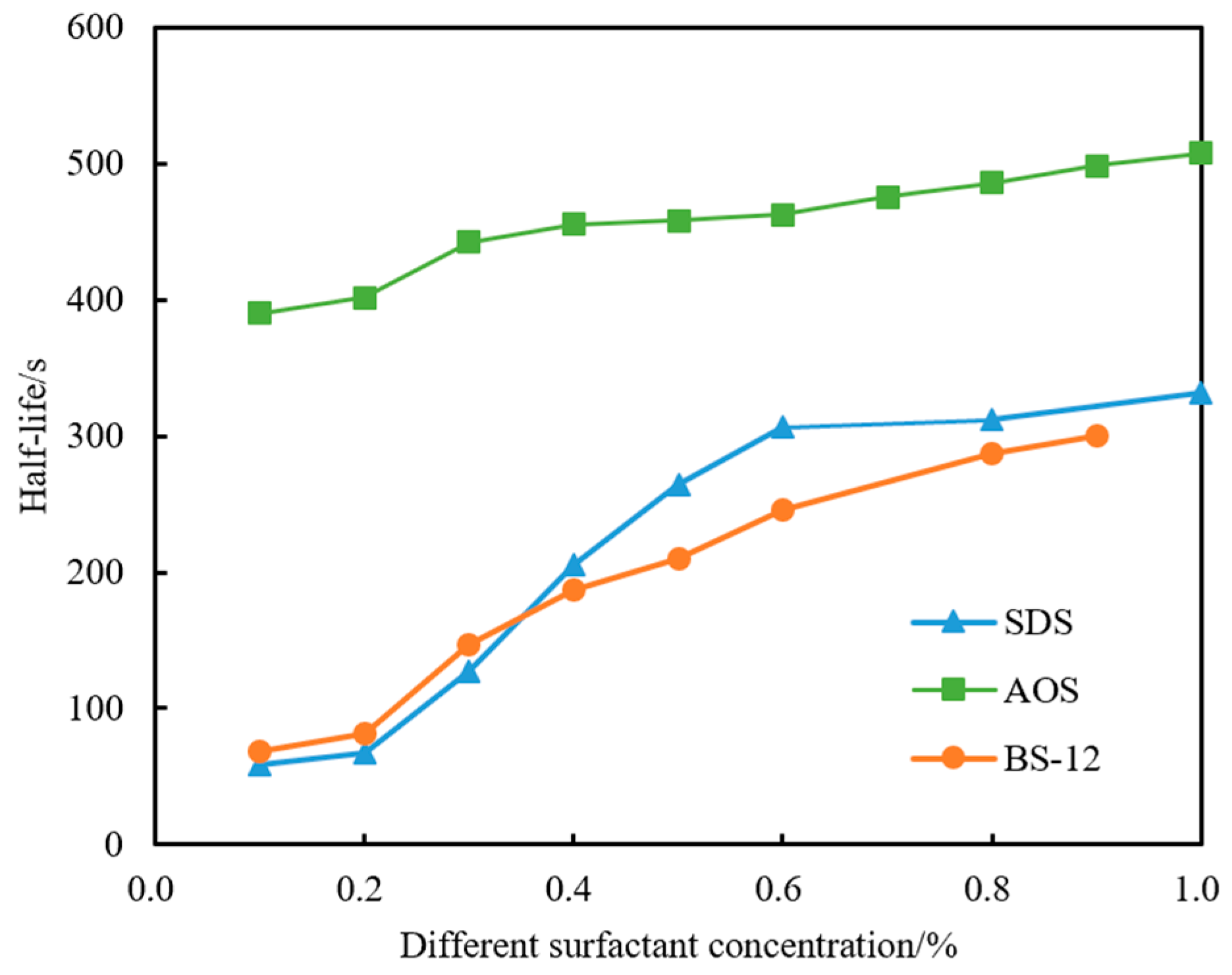 Energies 17 04050 g005