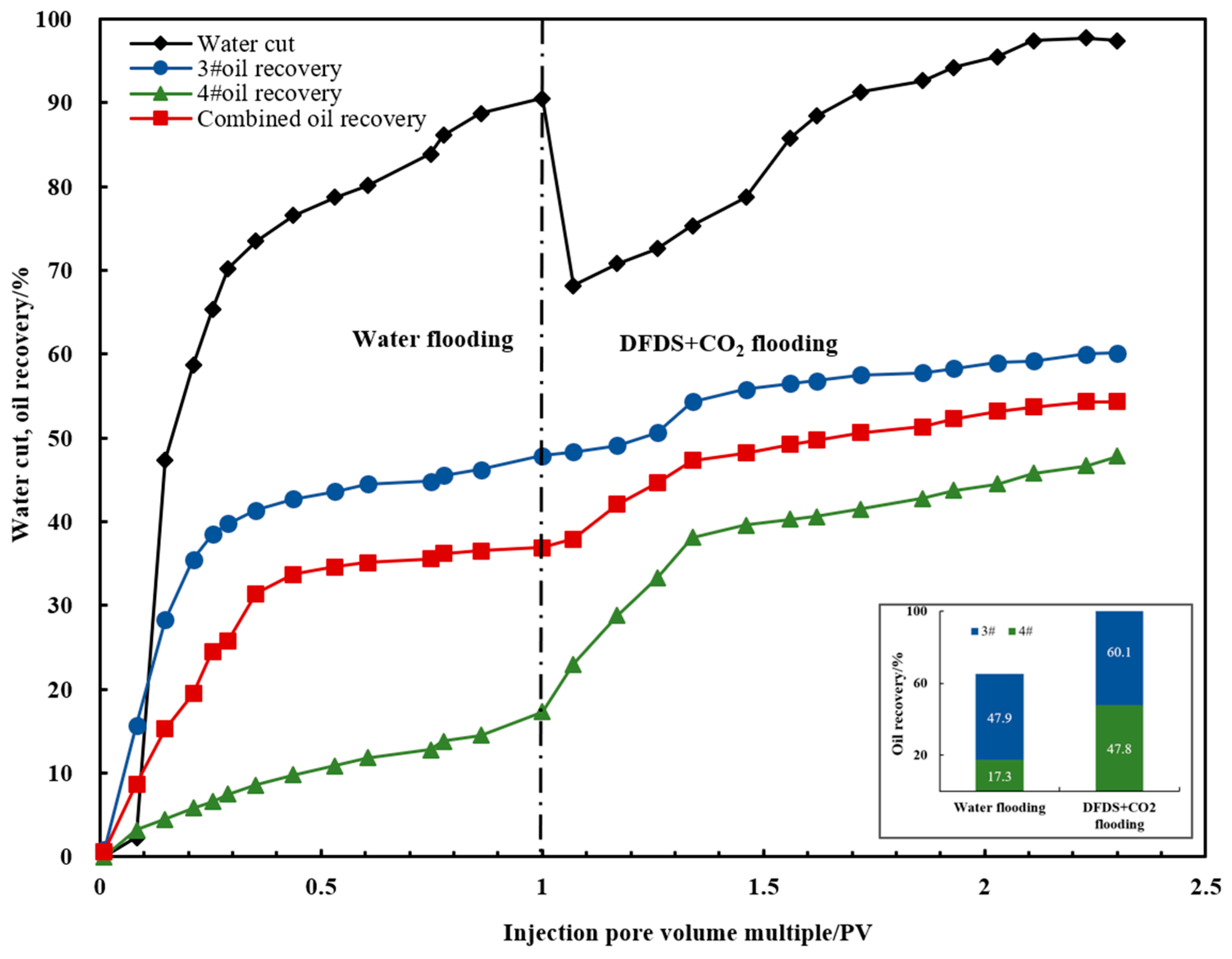 Energies 17 04050 g010