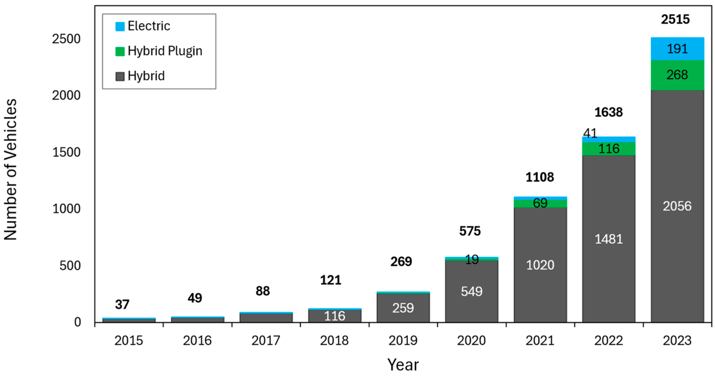 Energies 17 04060 g002
