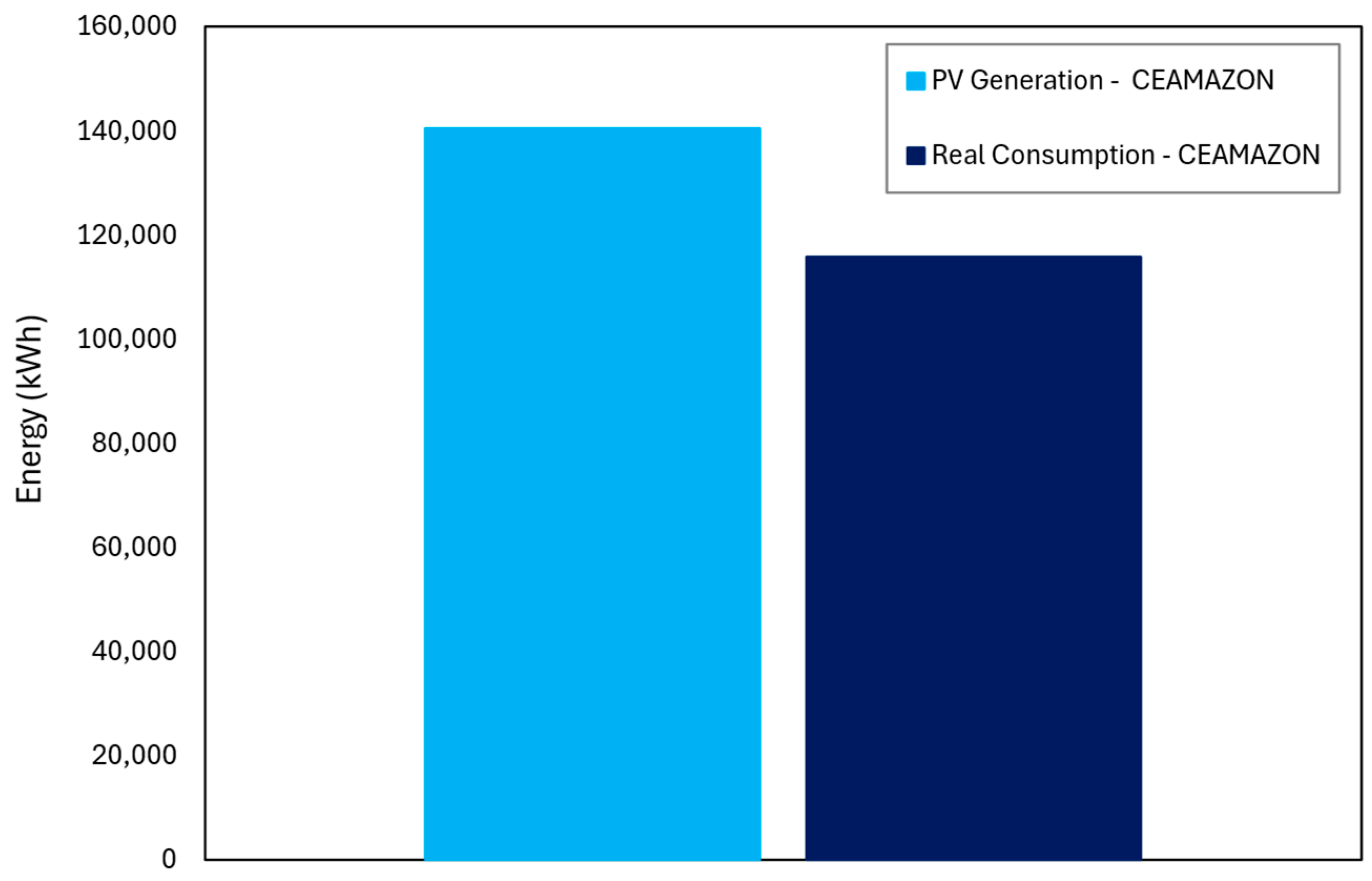Energies 17 04060 g011