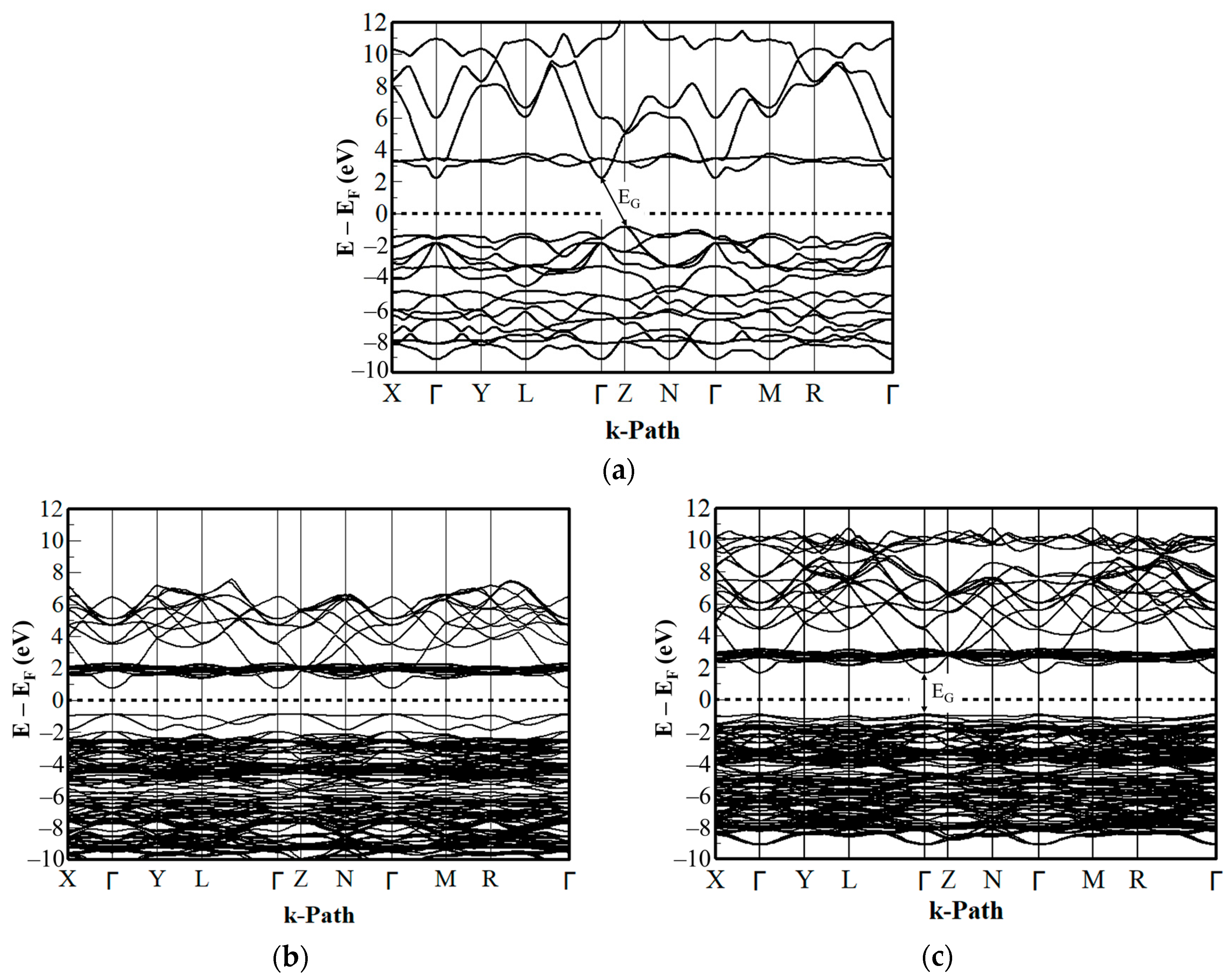 Energies 17 04064 g002