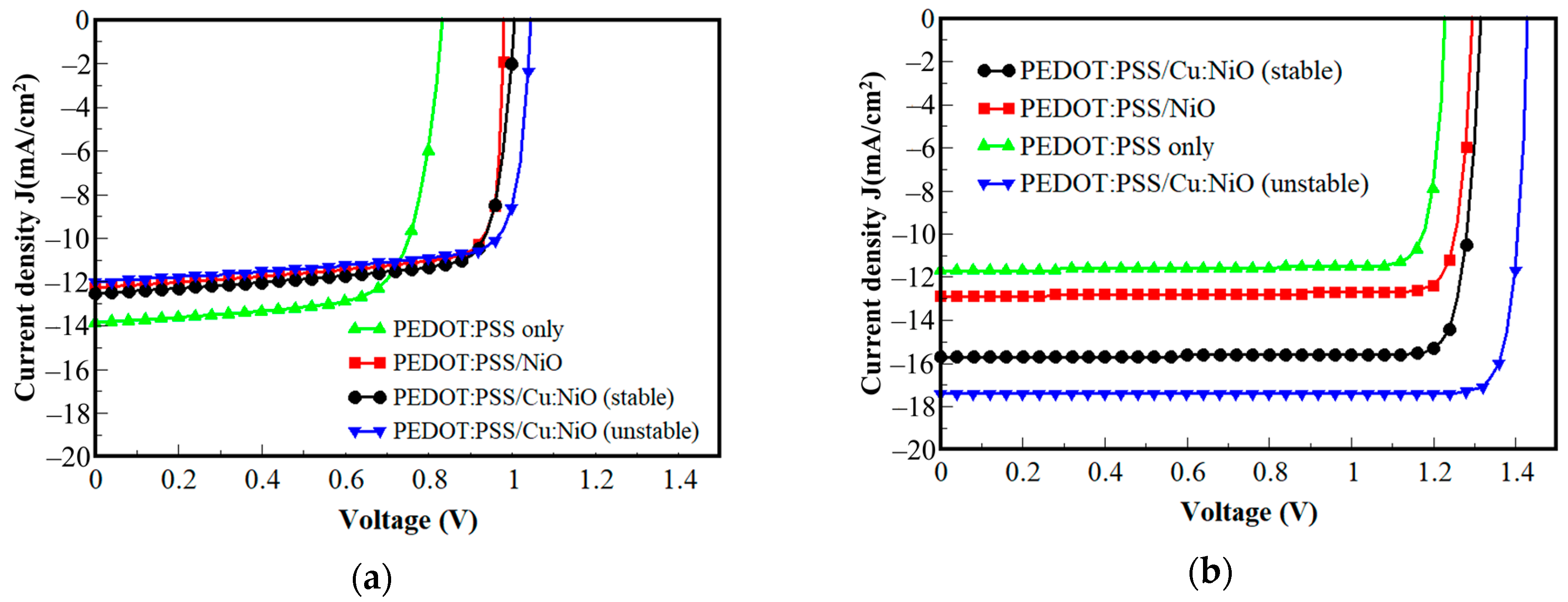 Energies 17 04064 g004