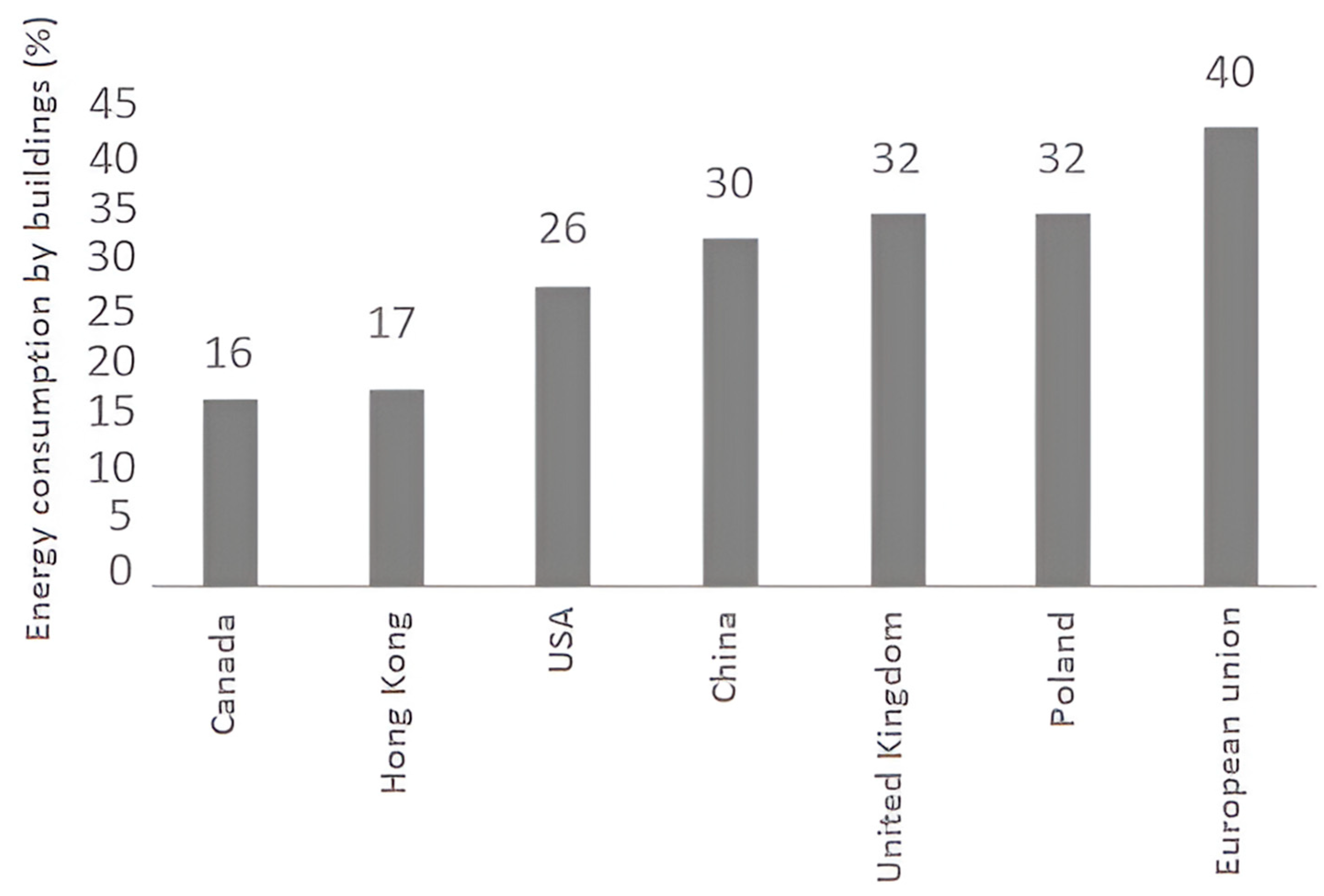Energies 17 04065 g003