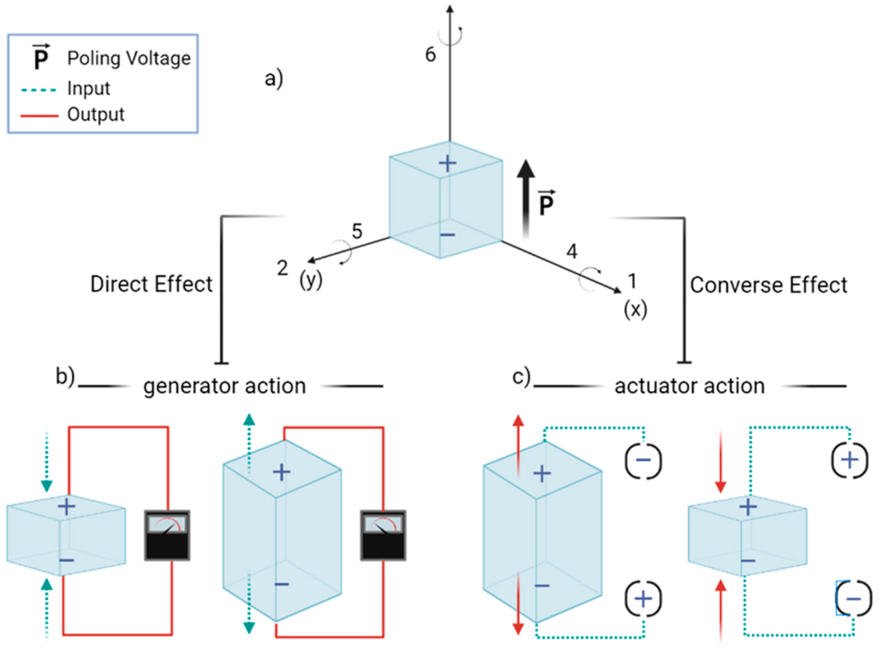 Energies 17 04066 g001