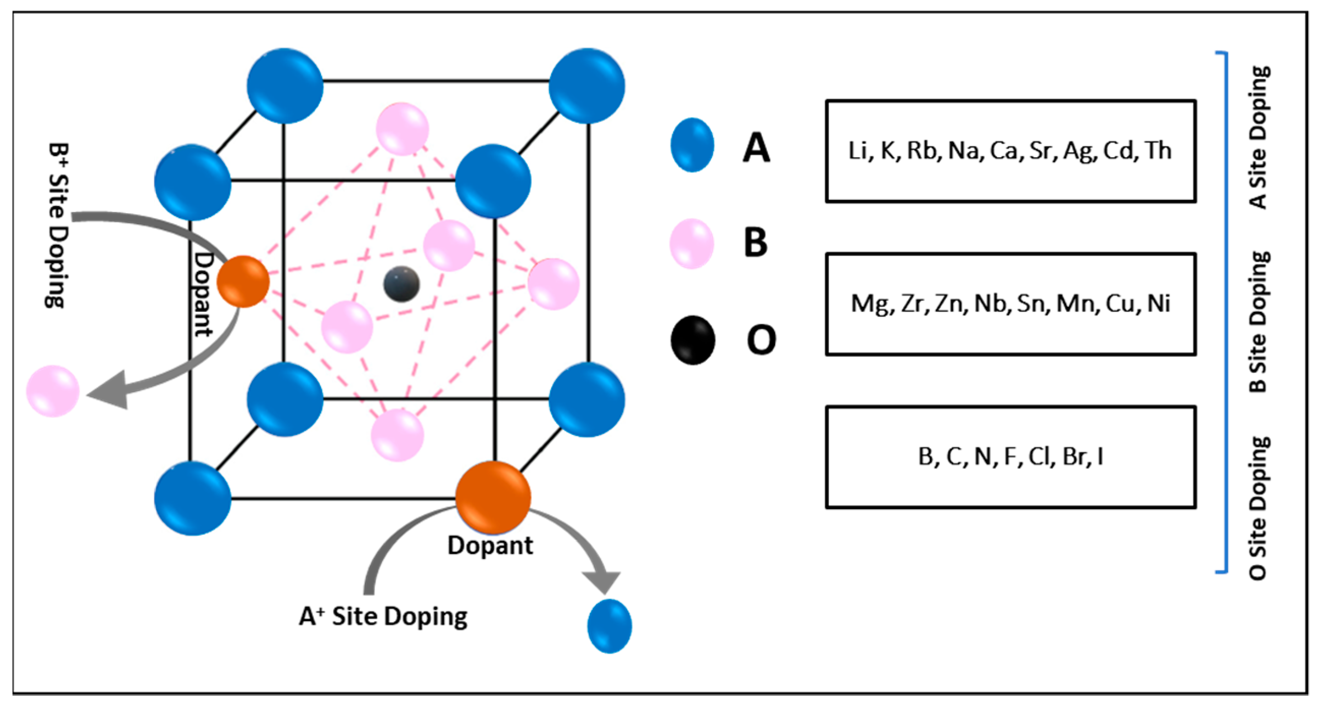 Energies 17 04066 g004
