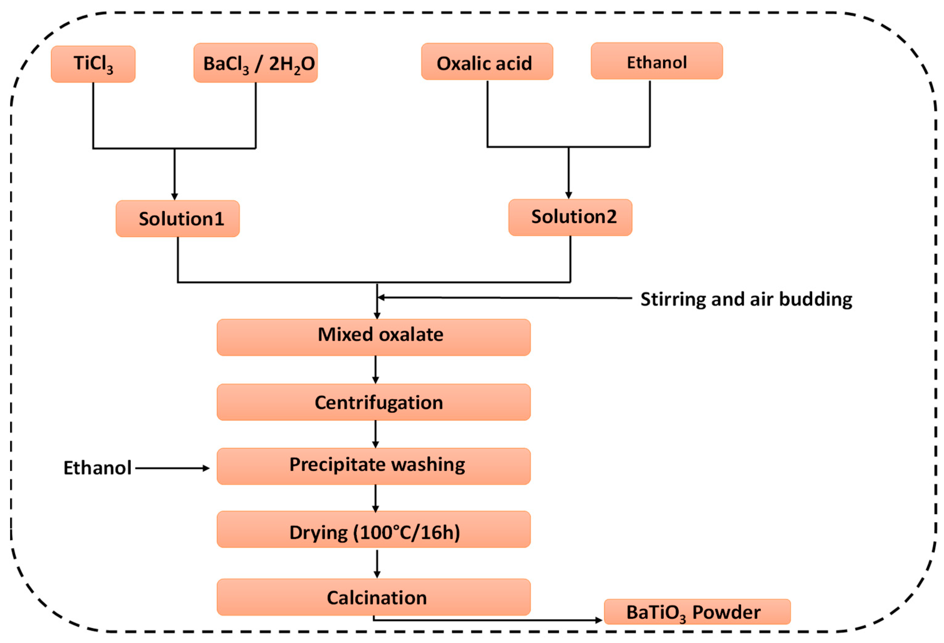 Energies 17 04066 g008