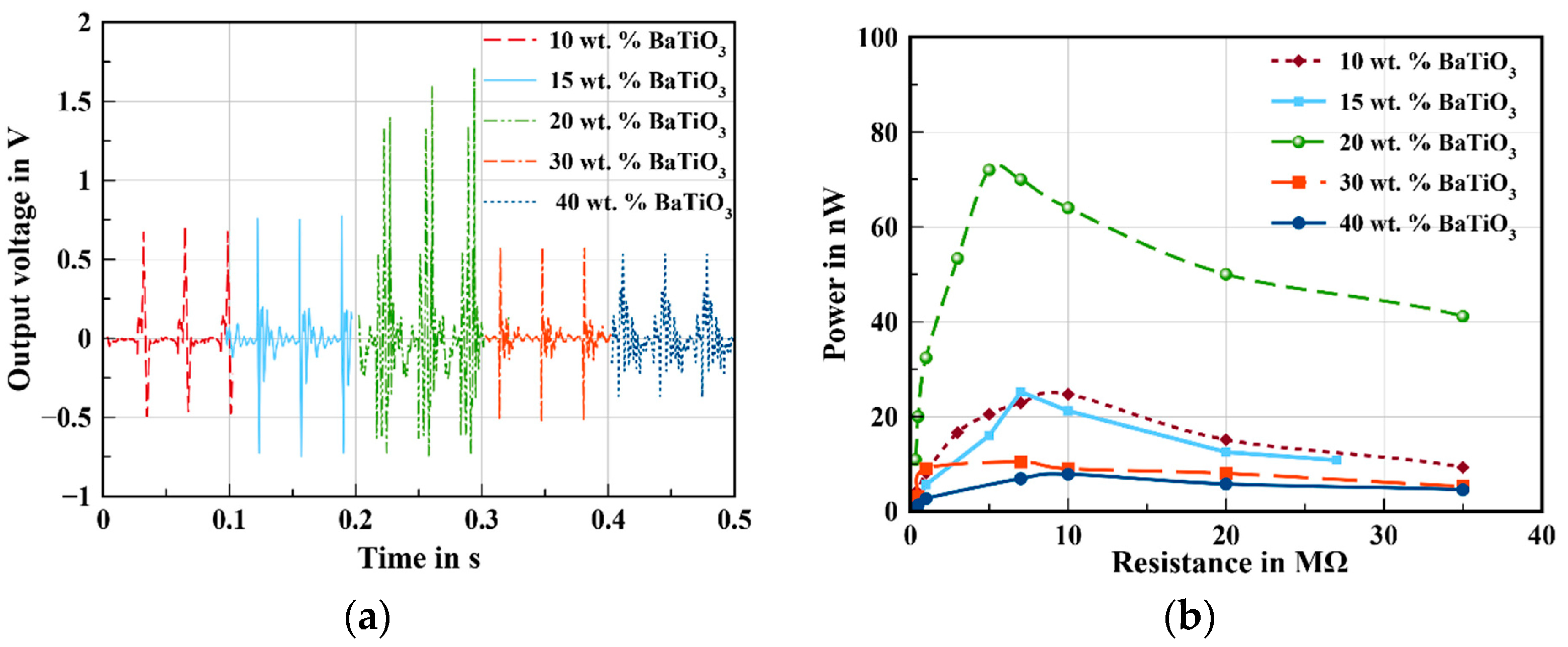 Energies 17 04066 g010