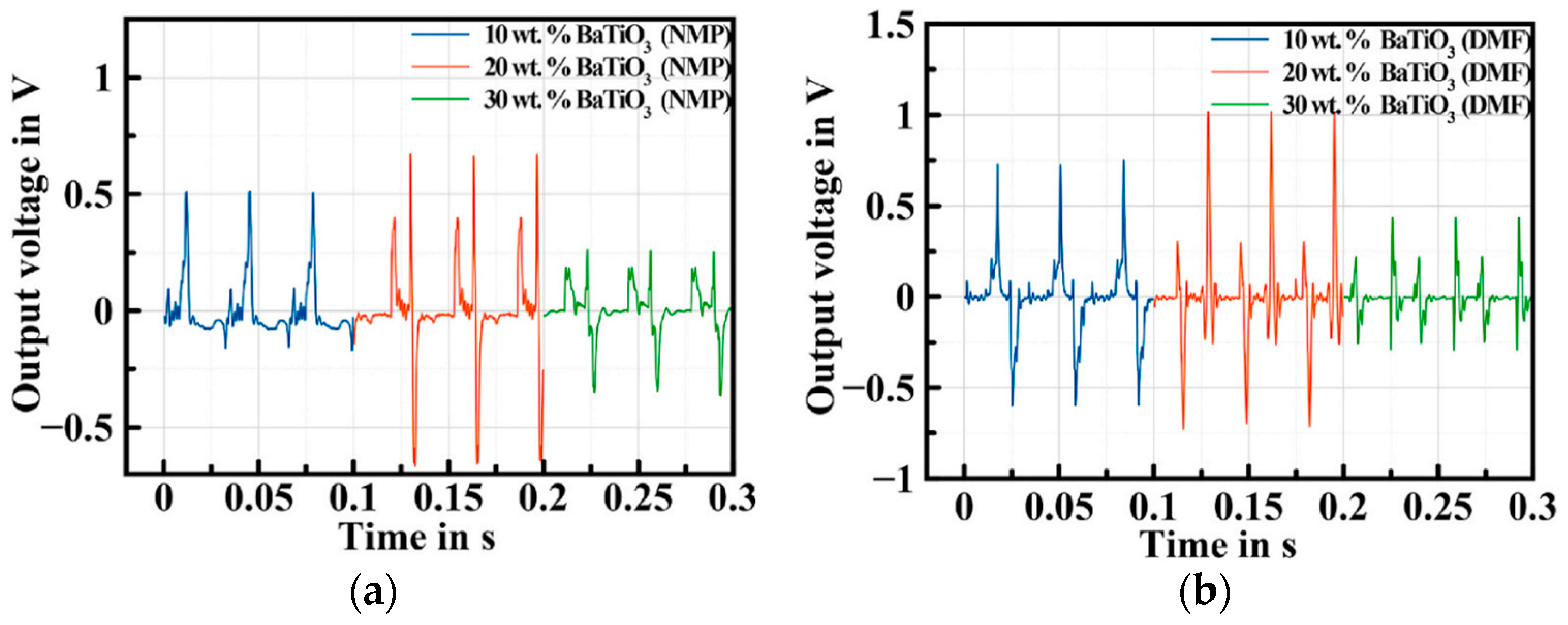Energies 17 04066 g013a