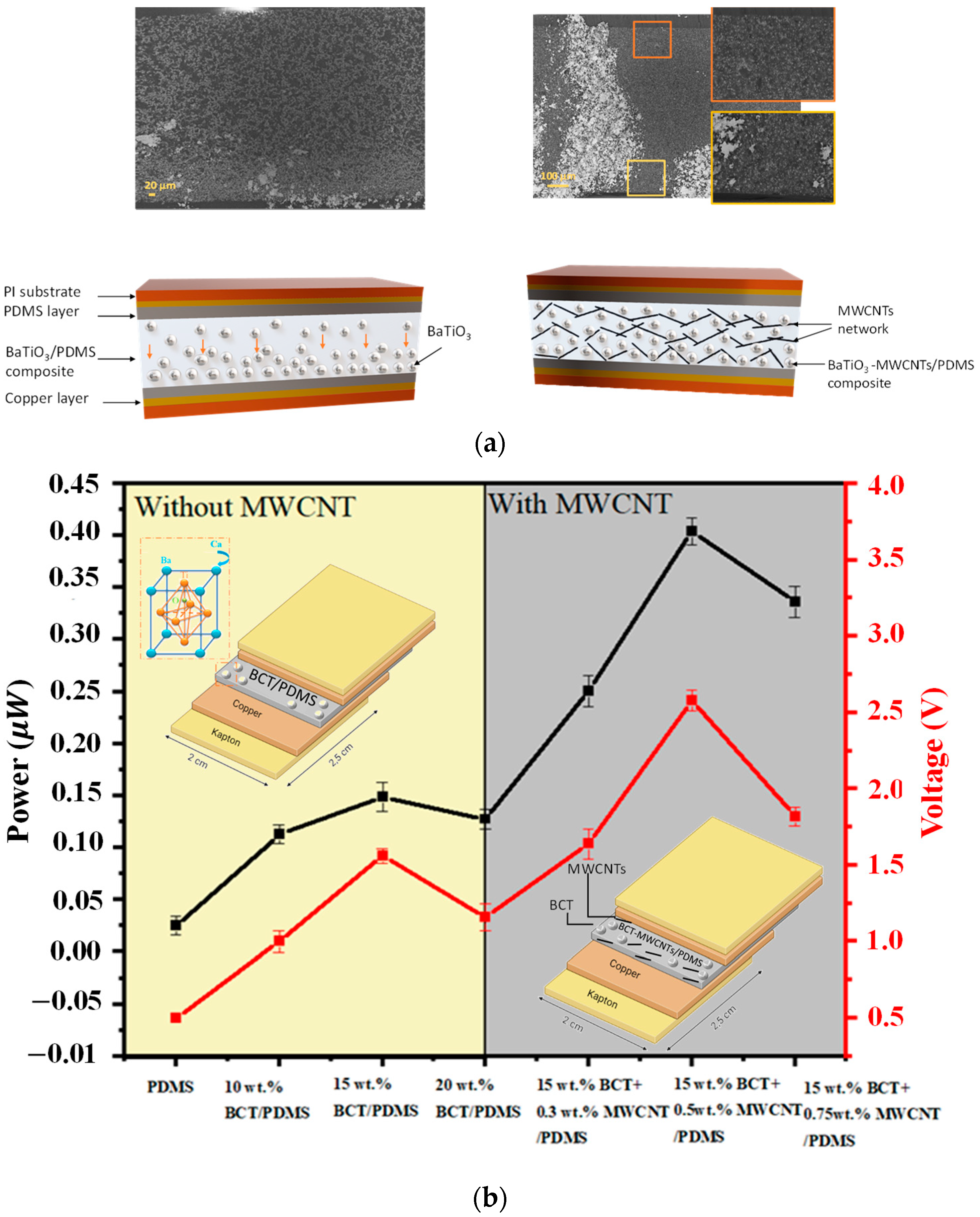 Energies 17 04066 g015