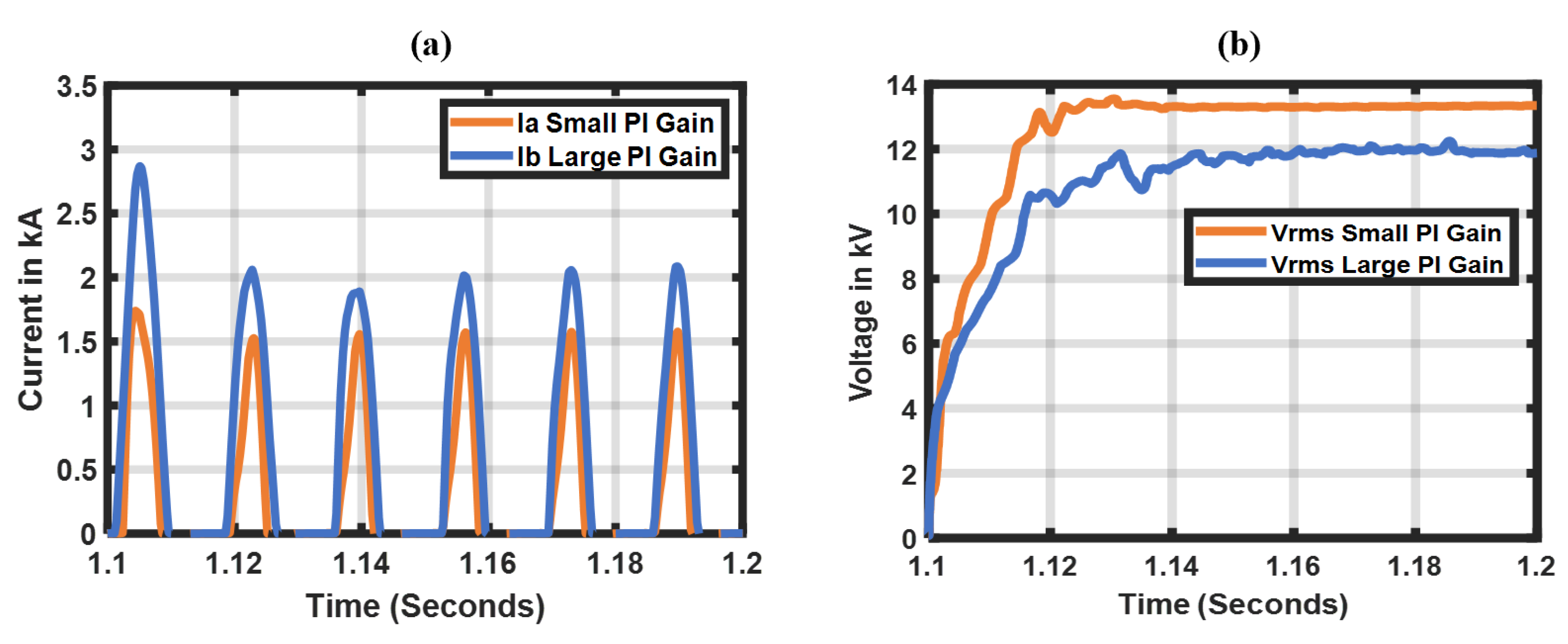 Energies 17 04067 g004