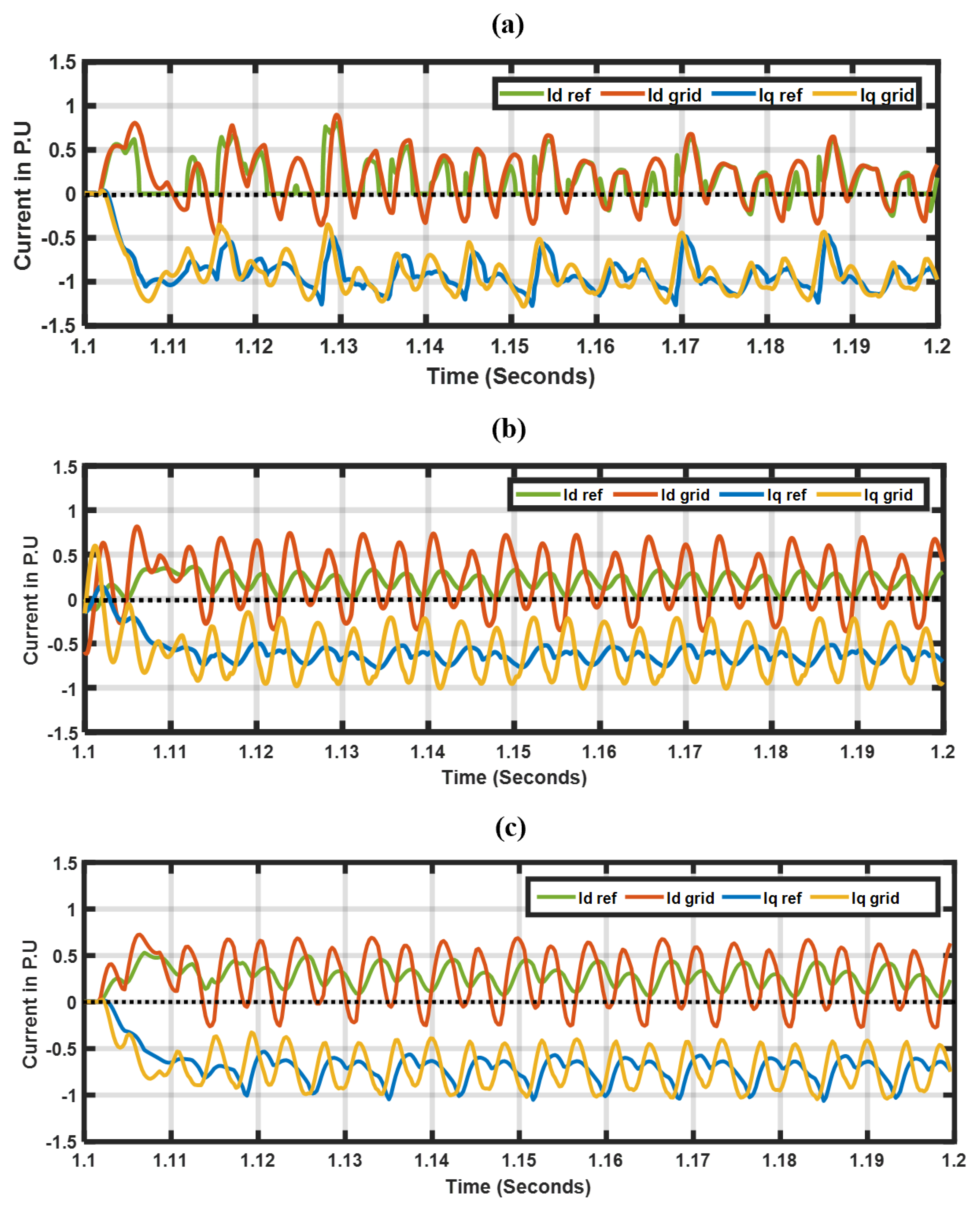 Energies 17 04067 g005