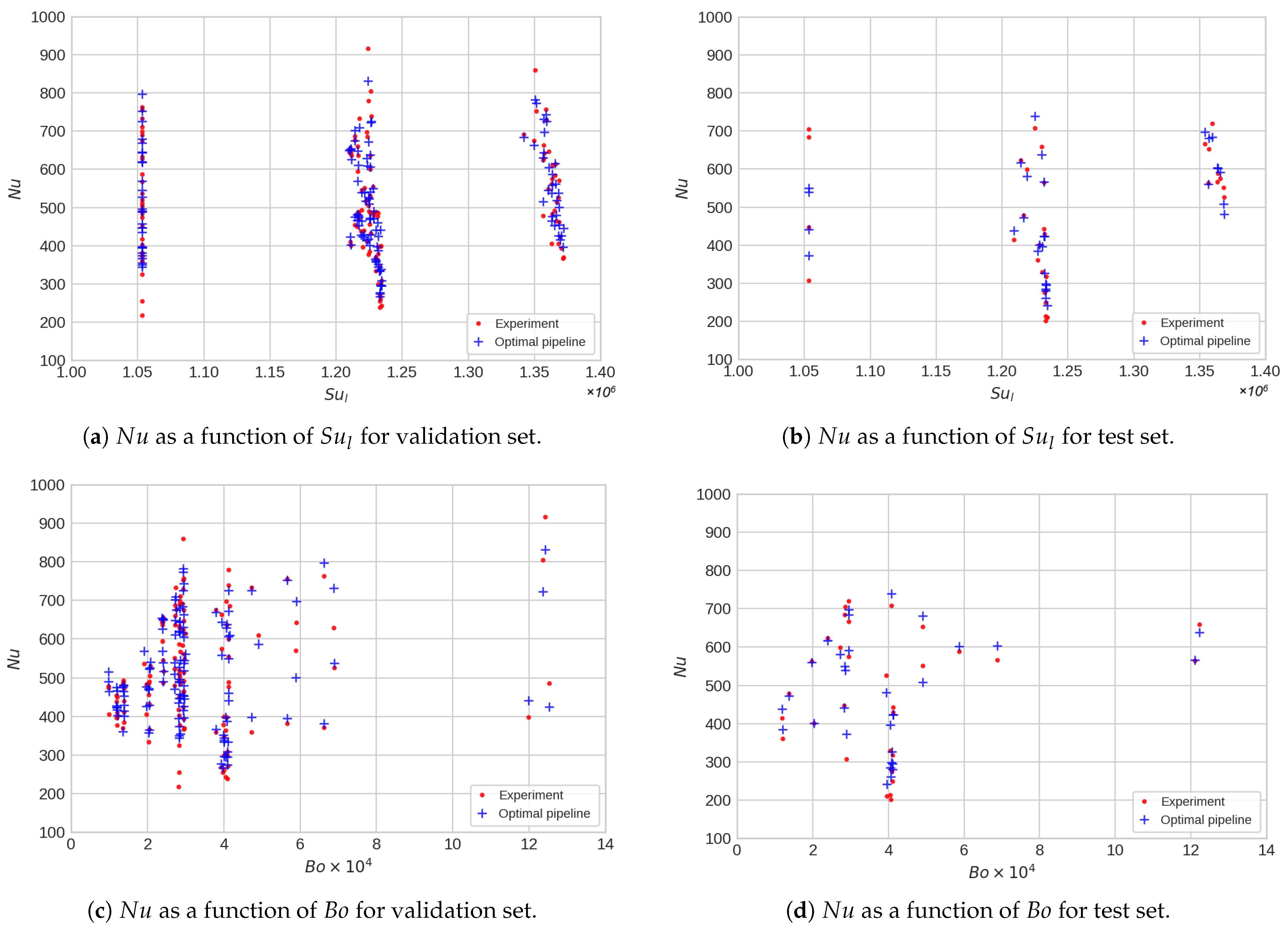 Energies 17 04074 g008