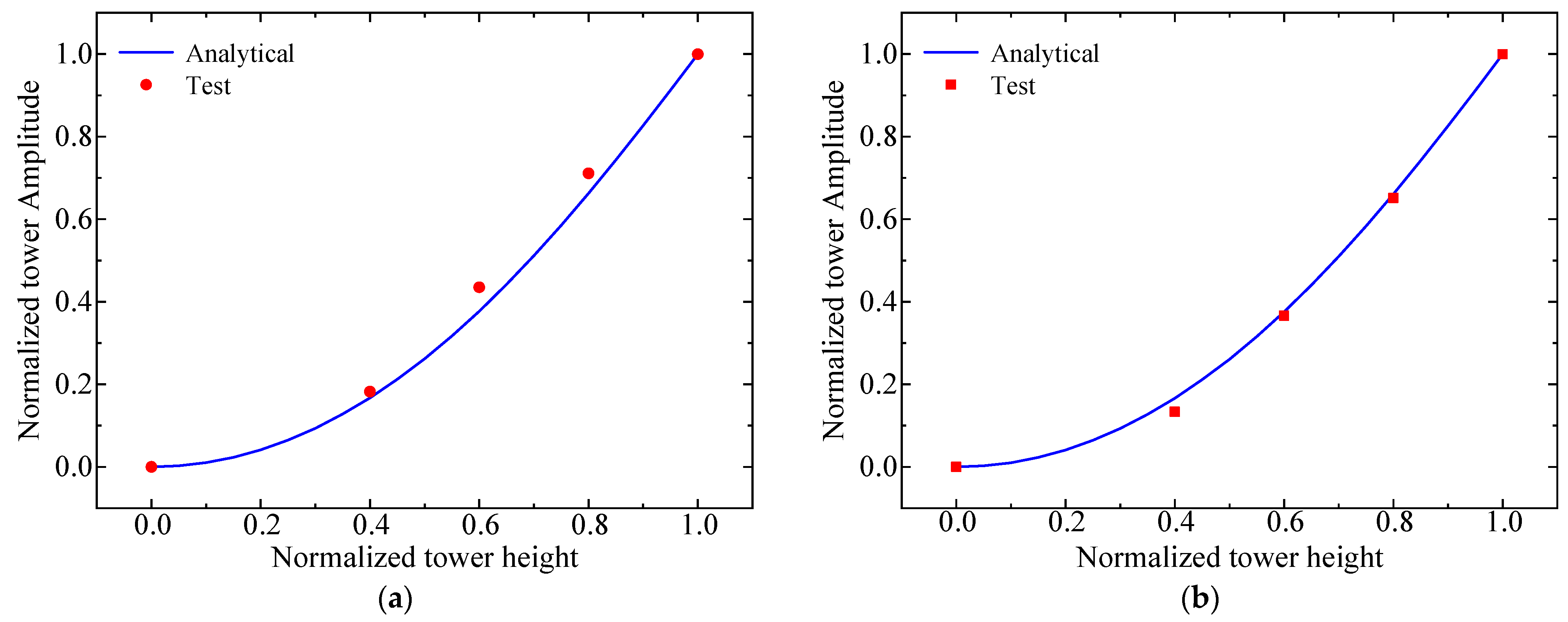 Energies 17 04080 g006