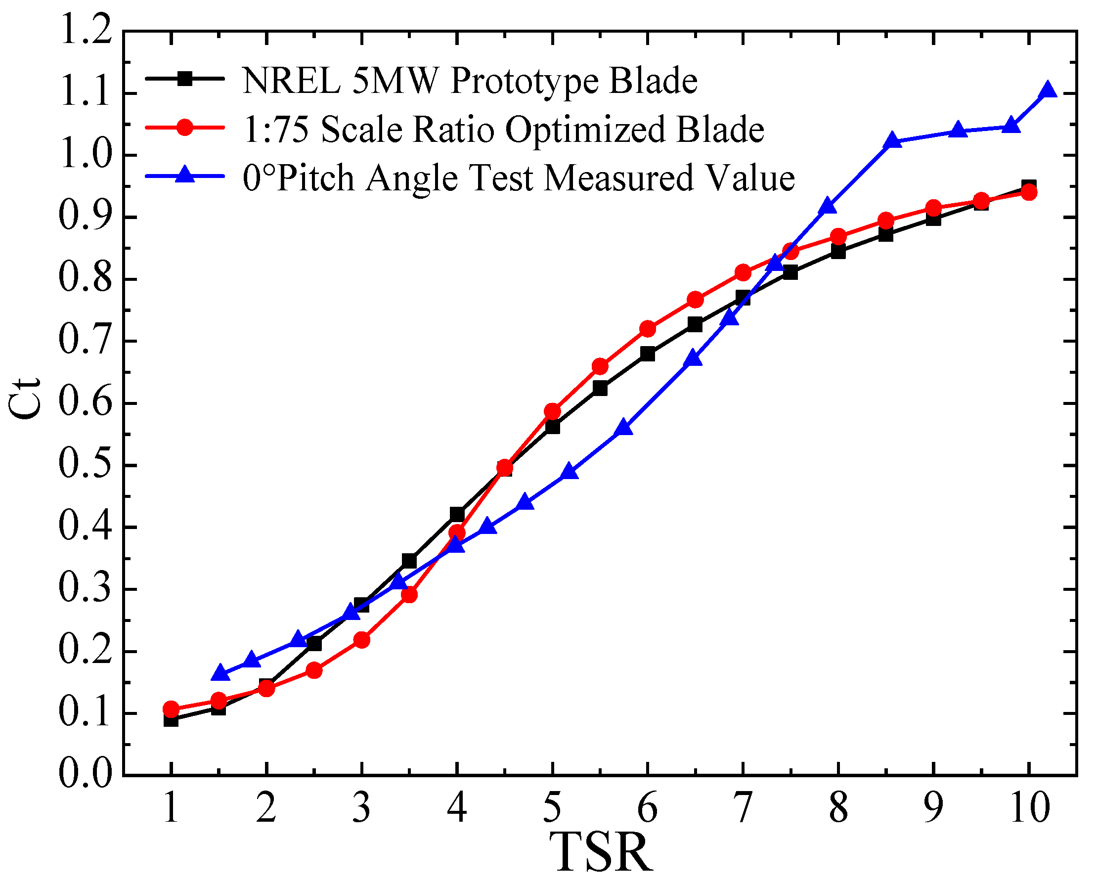 Energies 17 04080 g007