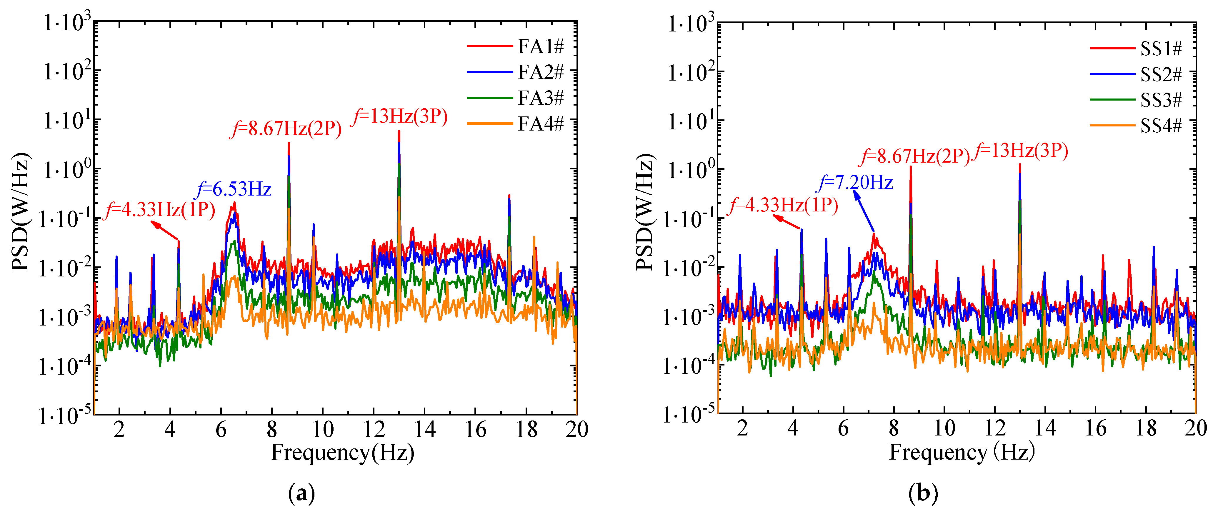 Energies 17 04080 g009