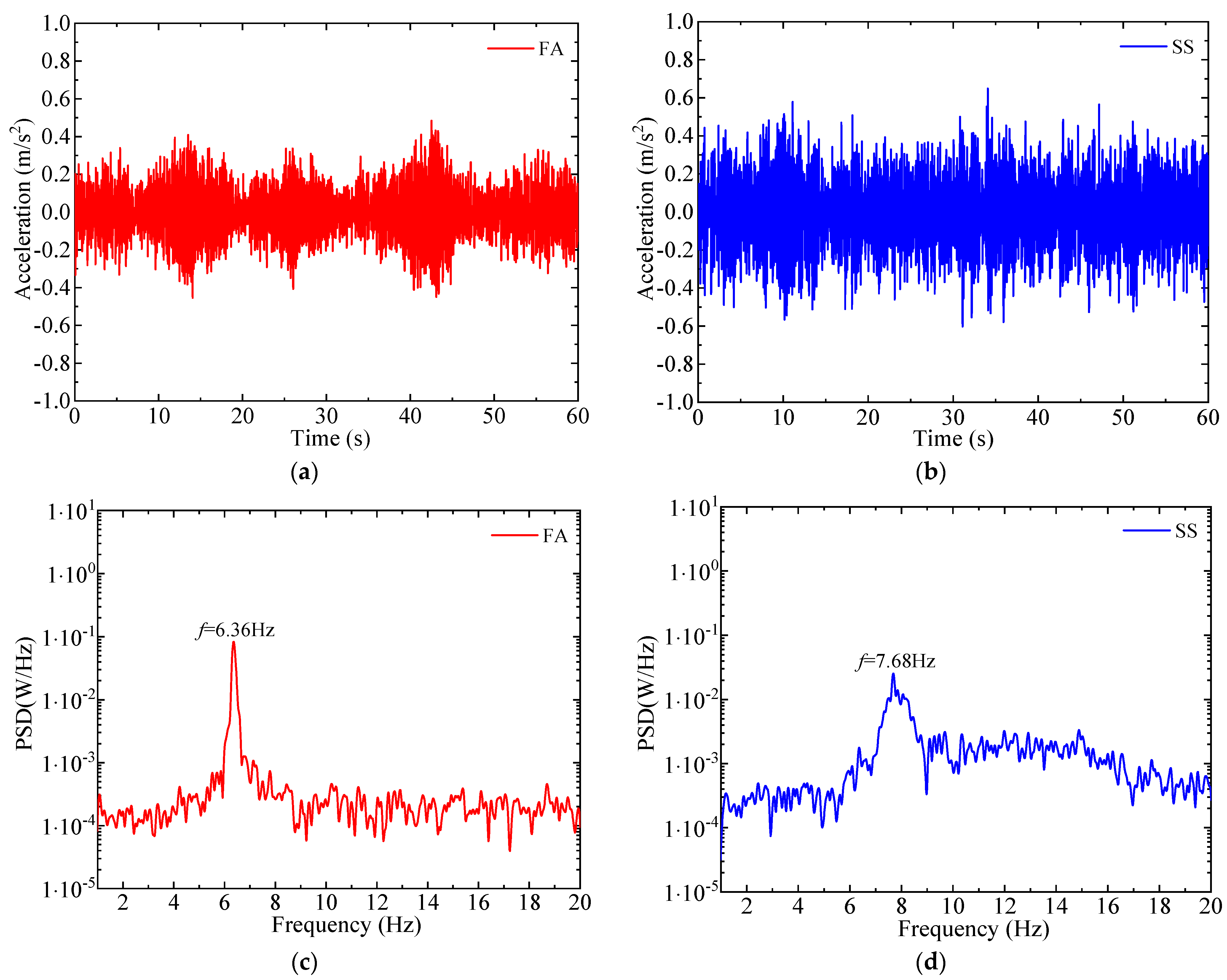 Energies 17 04080 g011