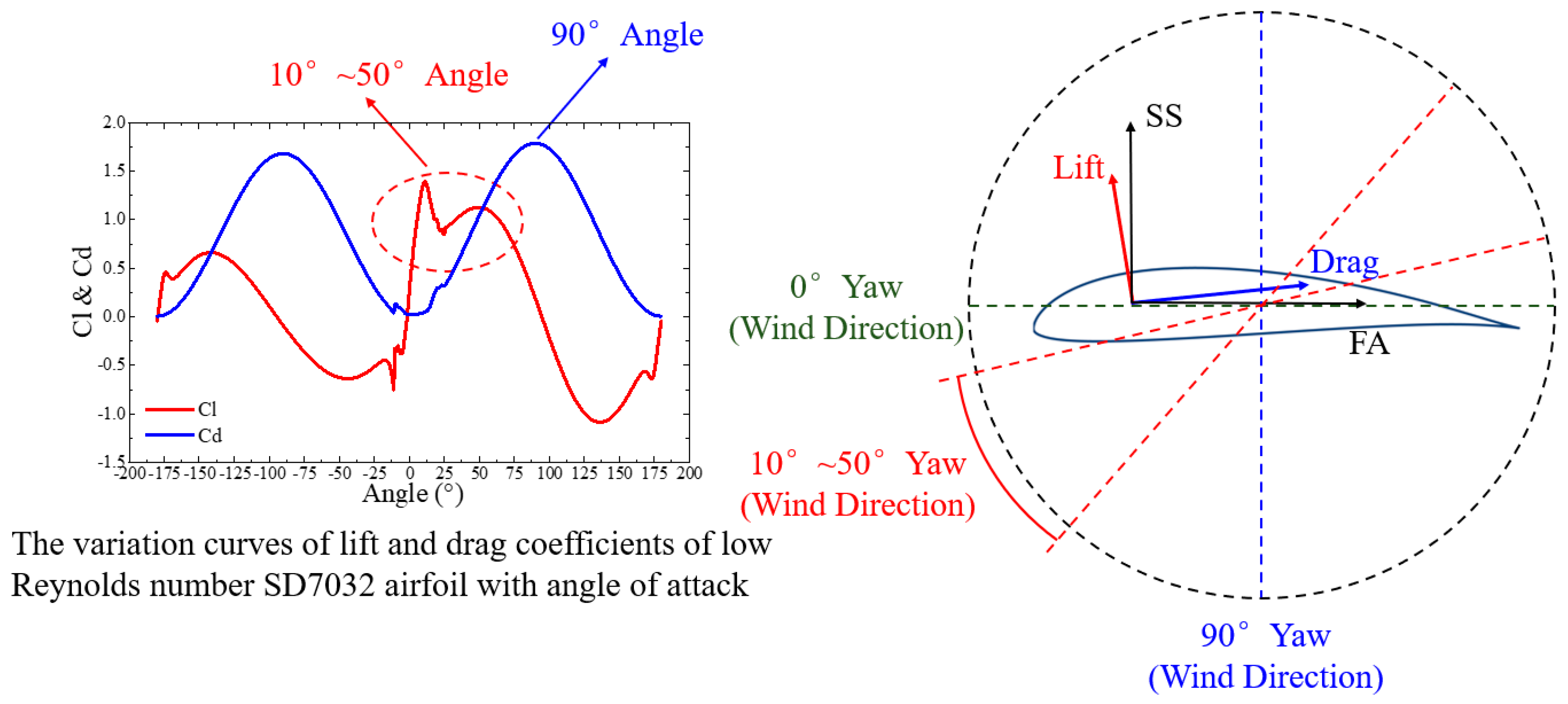 Energies 17 04080 g013