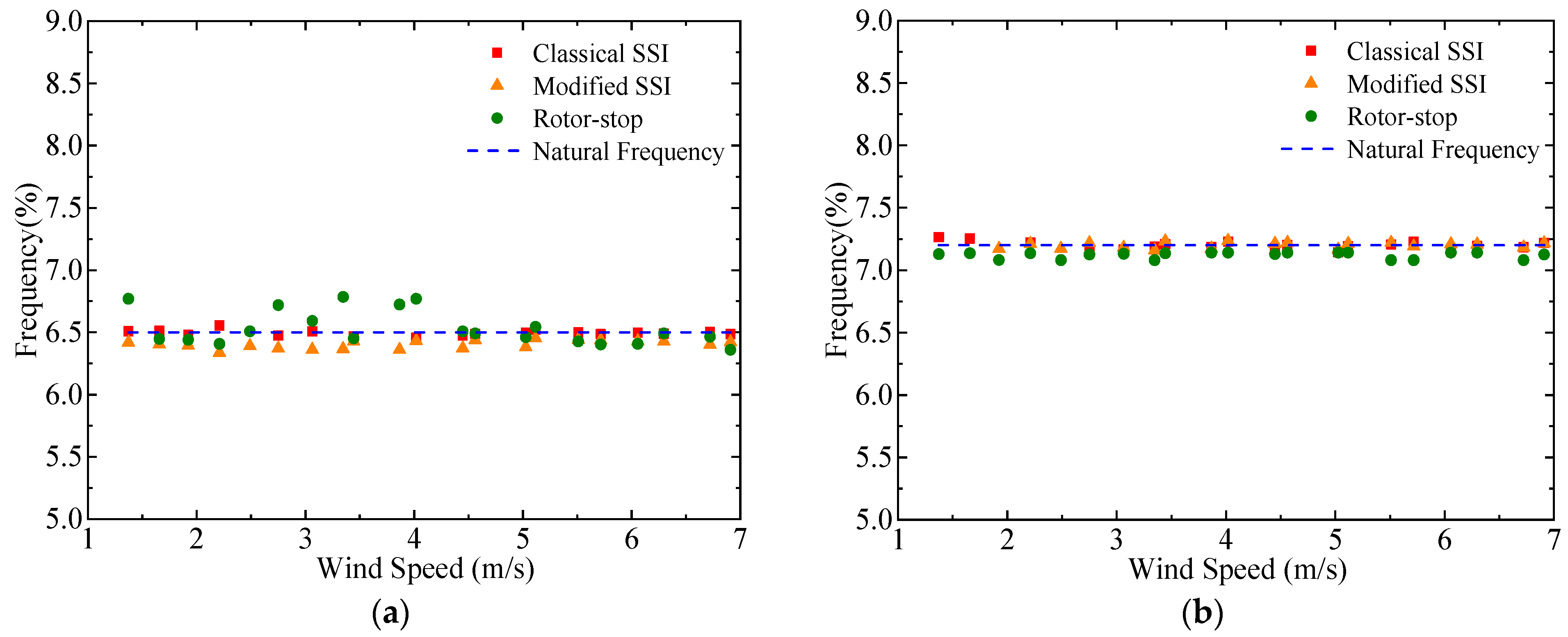 Energies 17 04080 g017