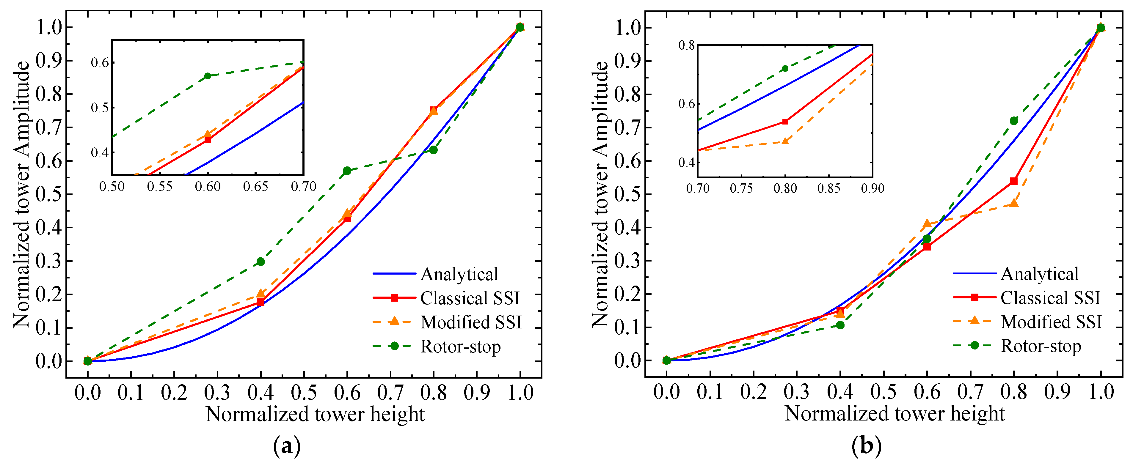 Energies 17 04080 g019