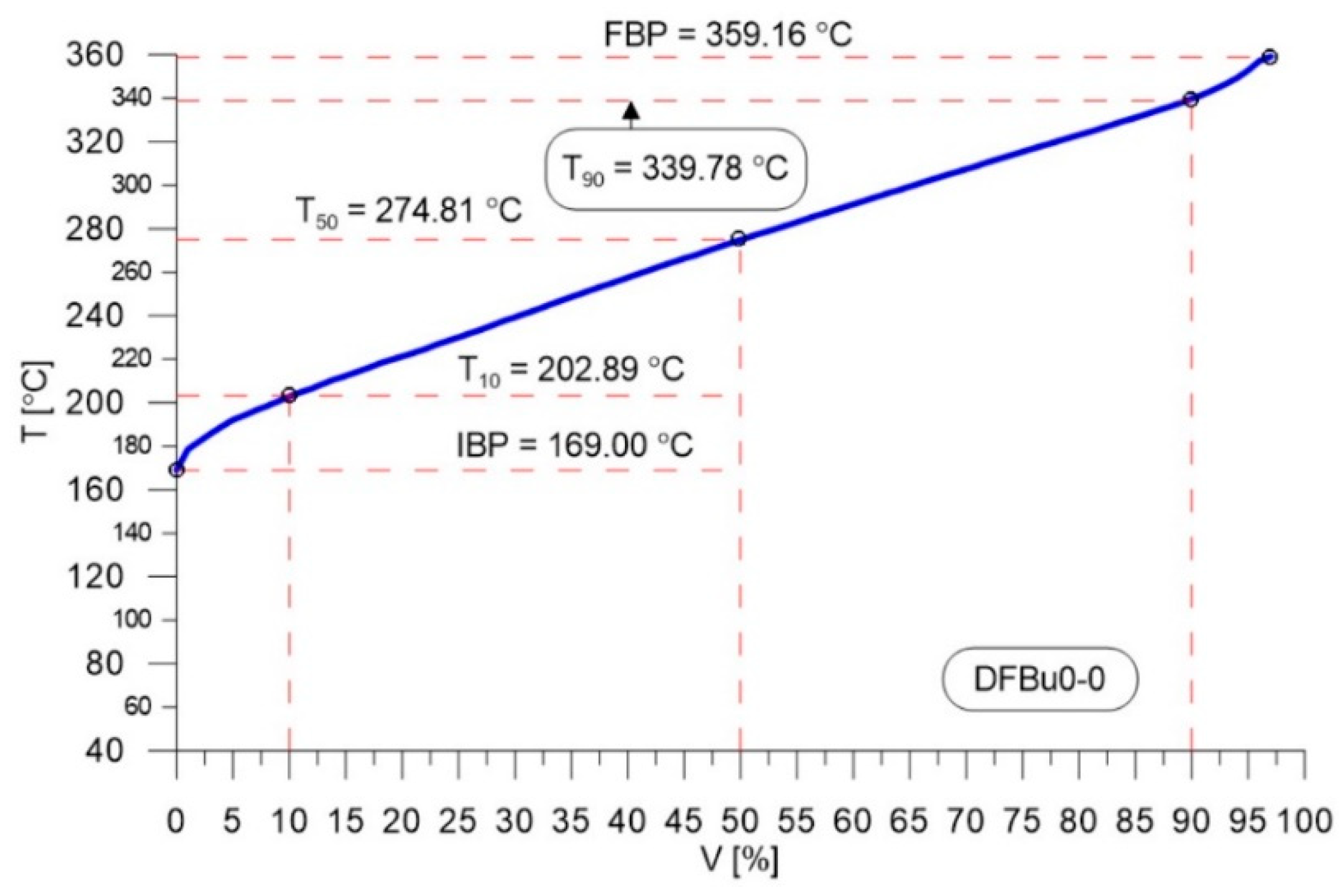 Energies 17 04085 g001