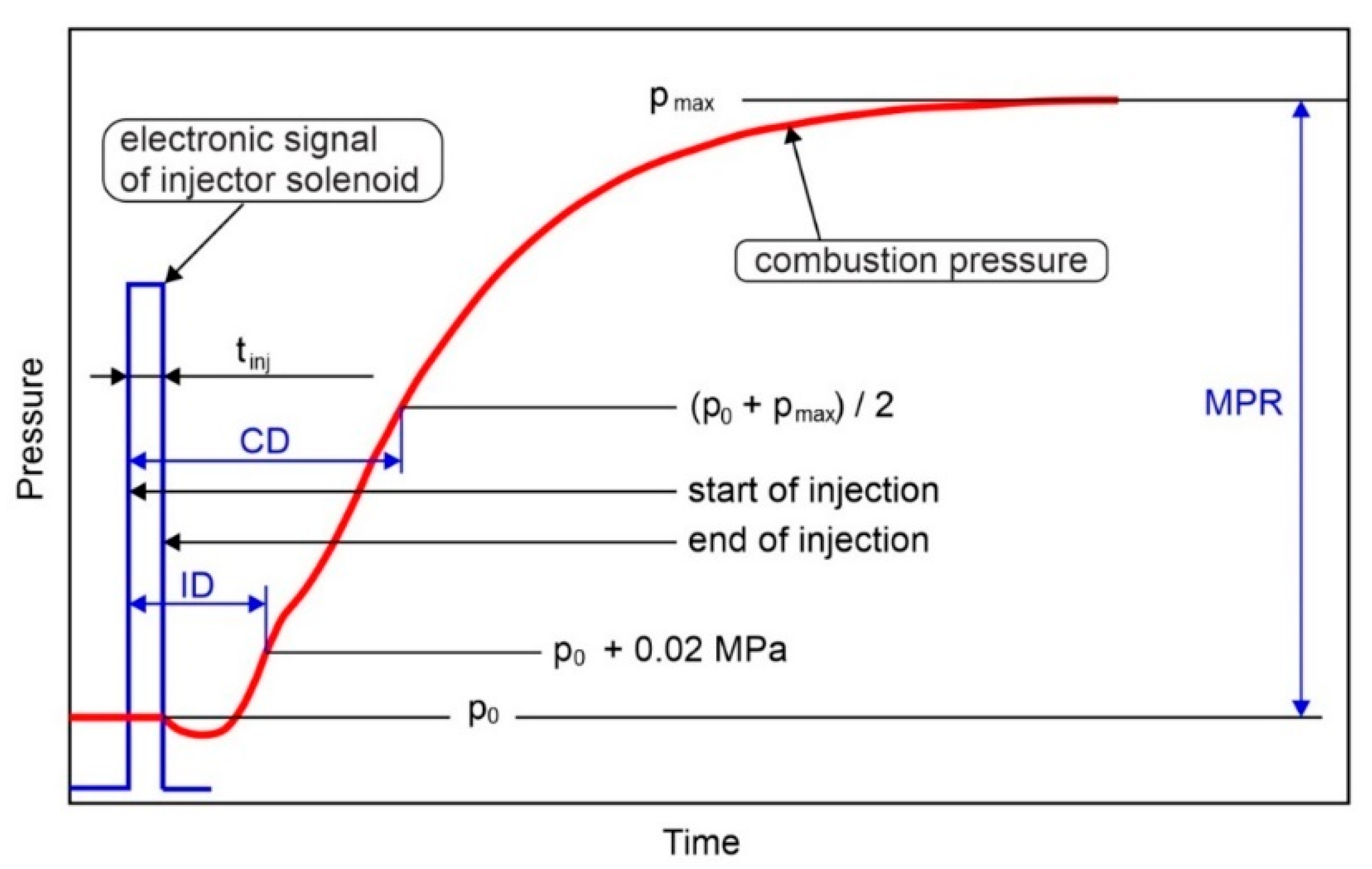 Energies 17 04085 g002