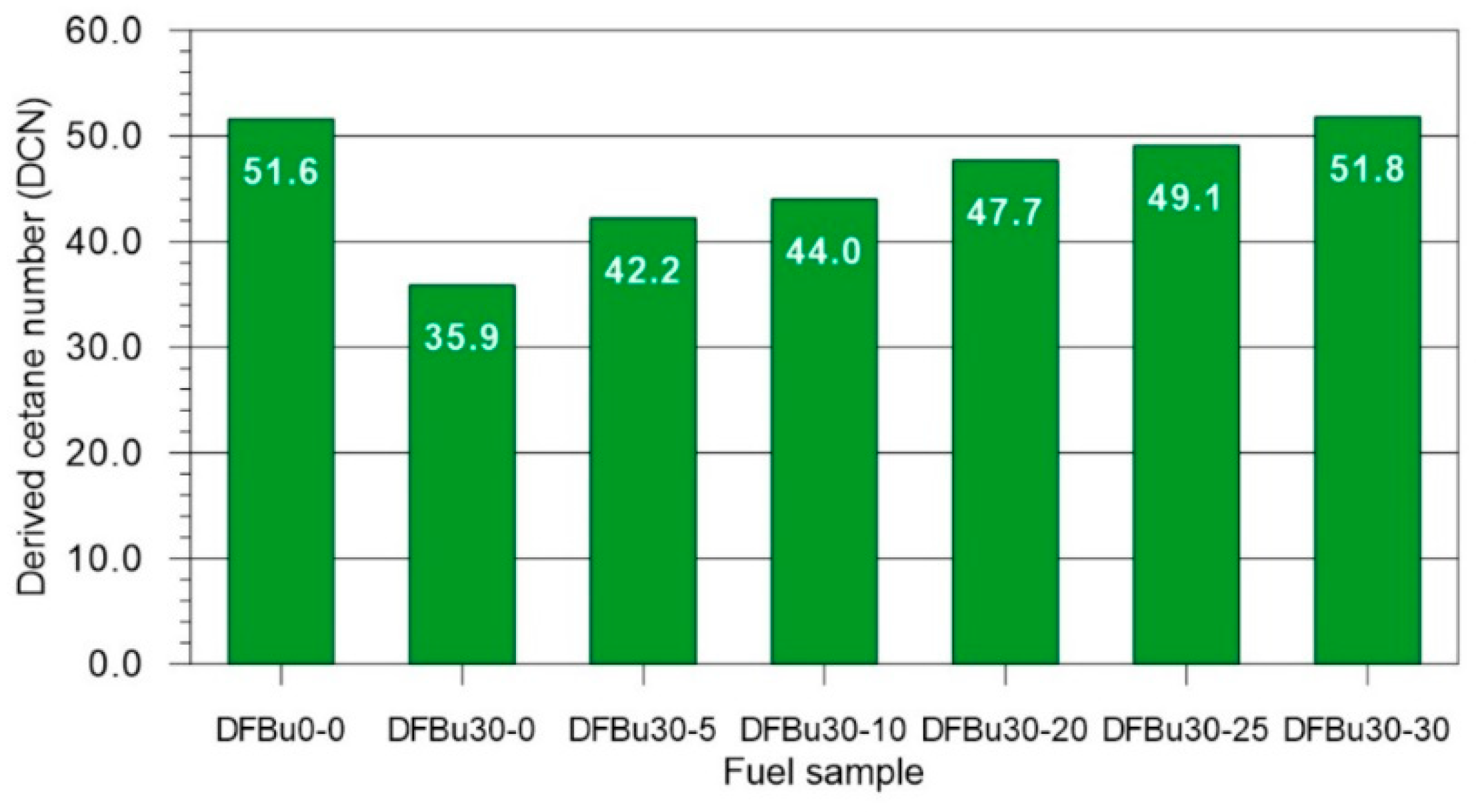 Energies 17 04085 g010