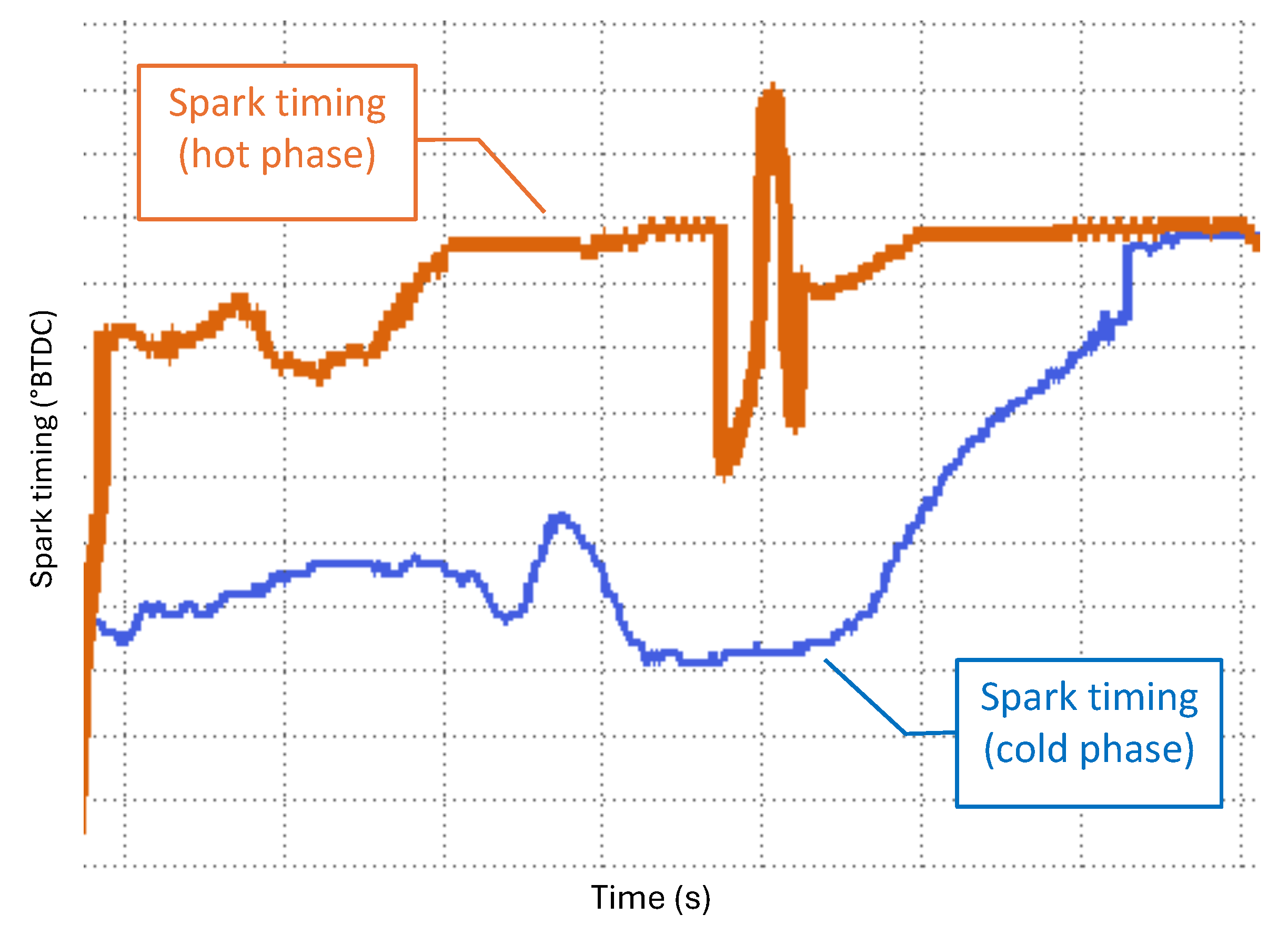 Energies 17 04093 g004