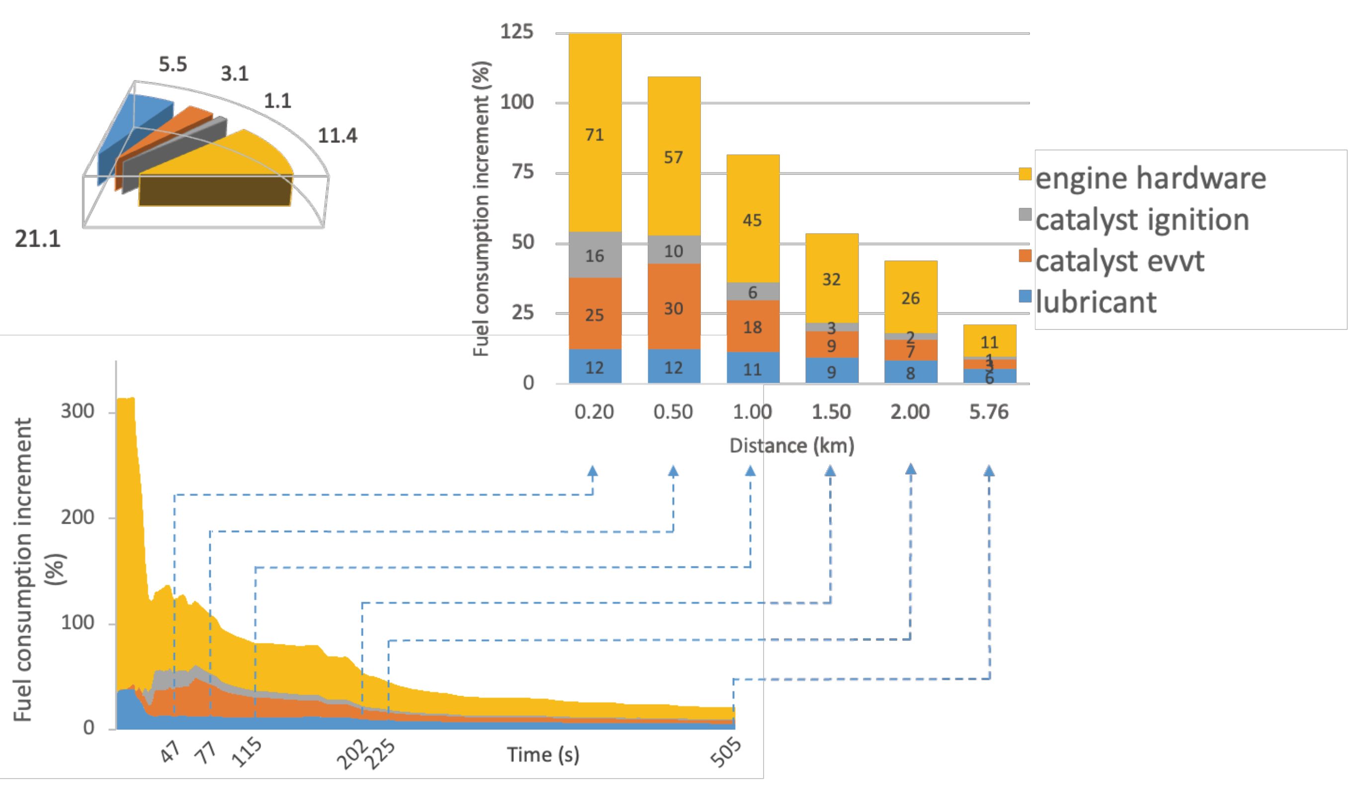Energies 17 04093 g008