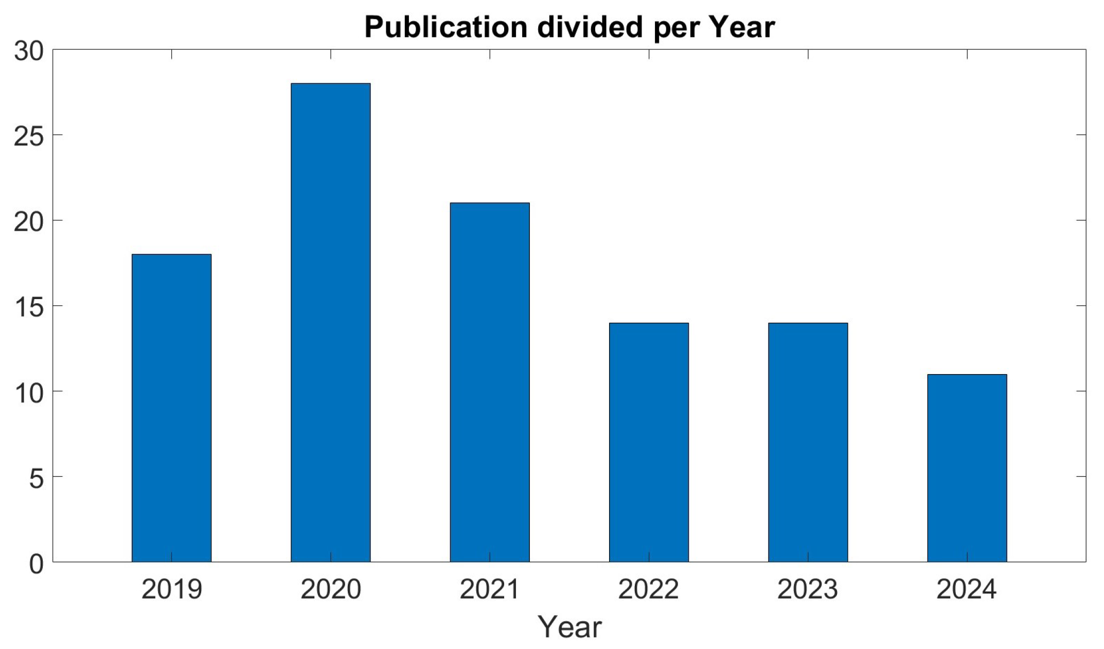 Energies 17 04095 g001