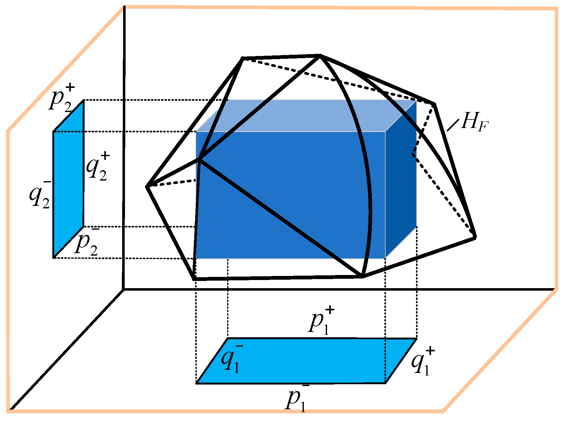 Energies 17 04096 g002