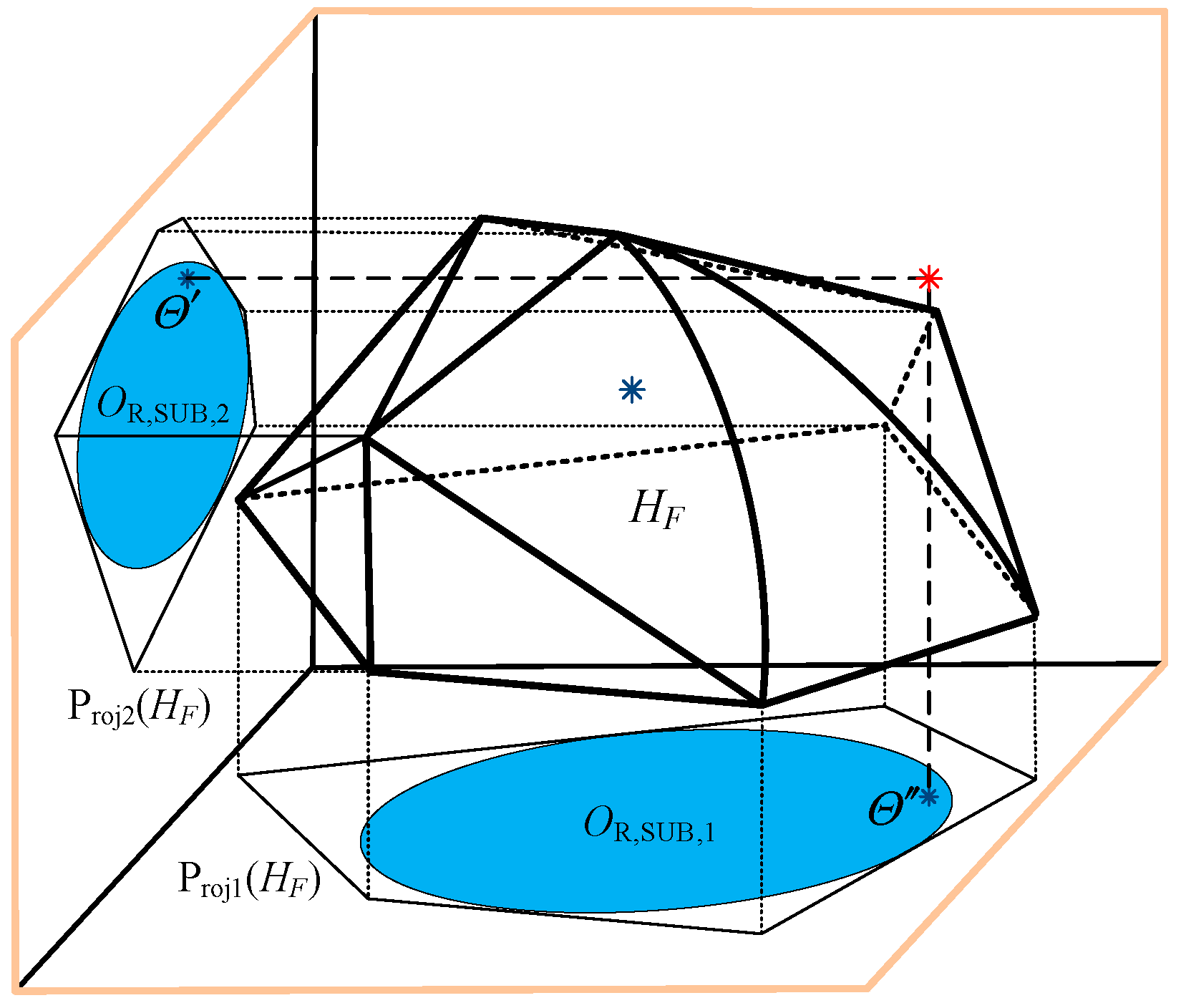 Energies 17 04096 g003