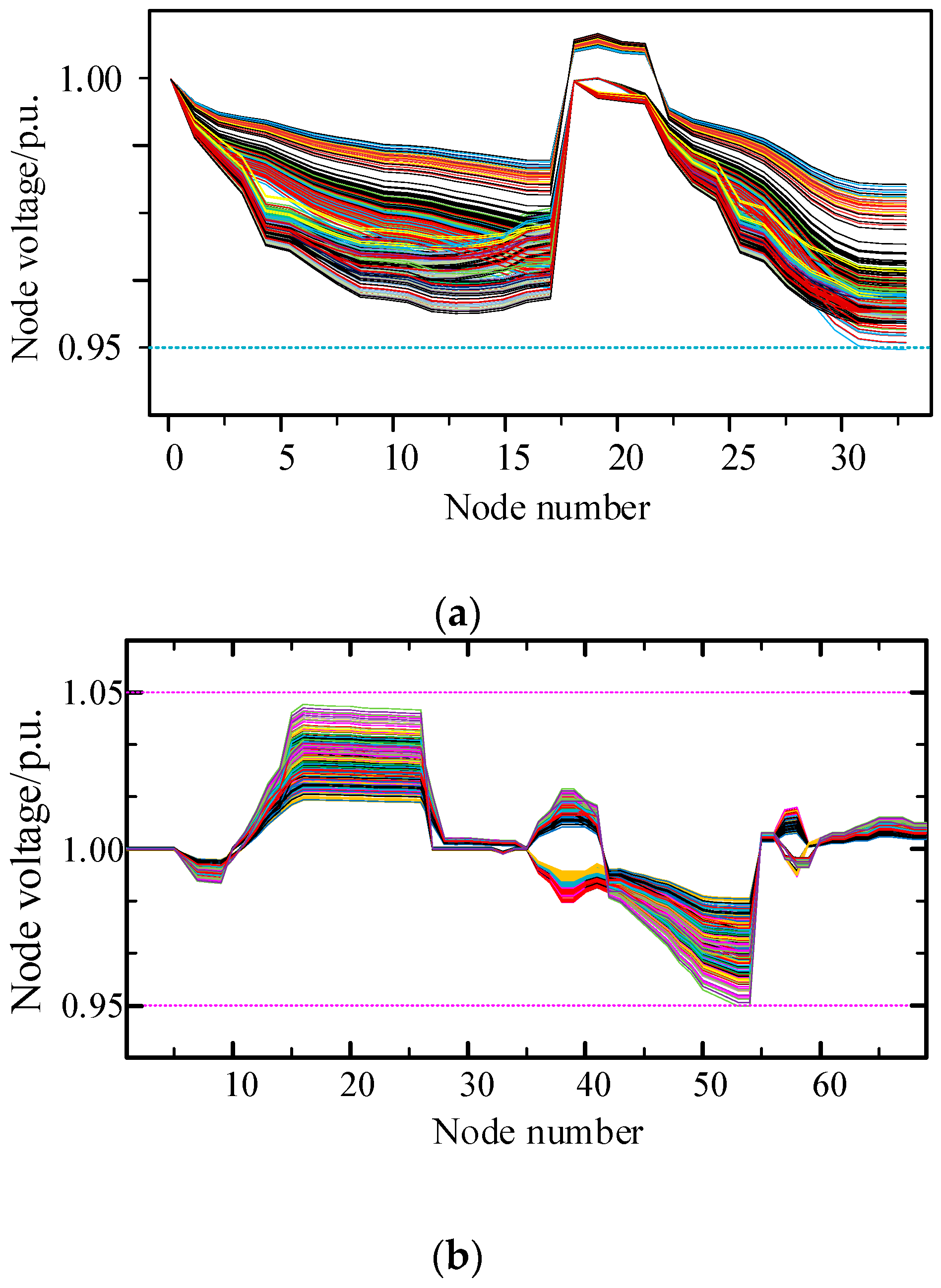 Energies 17 04096 g011