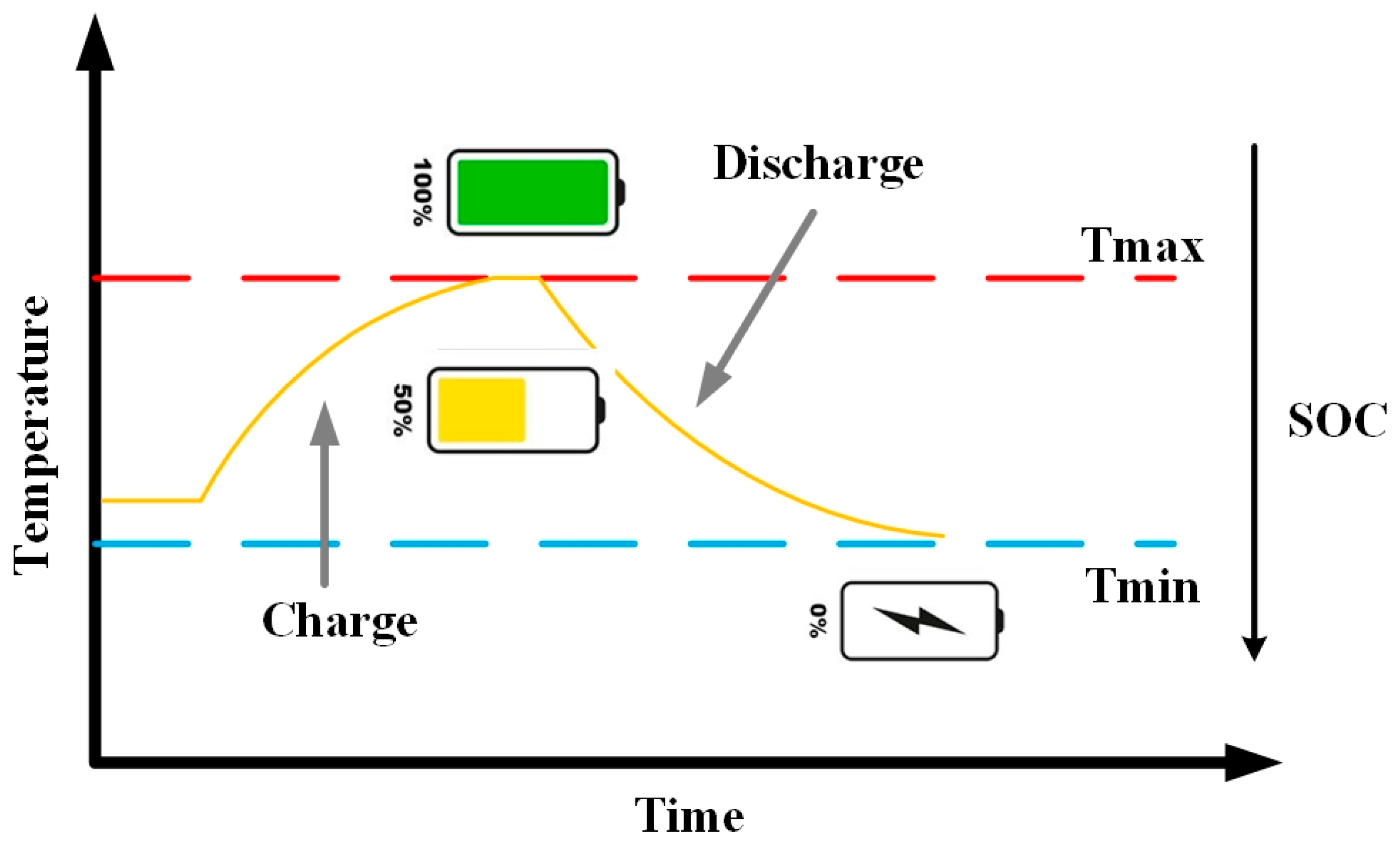 Energies 17 04099 g003