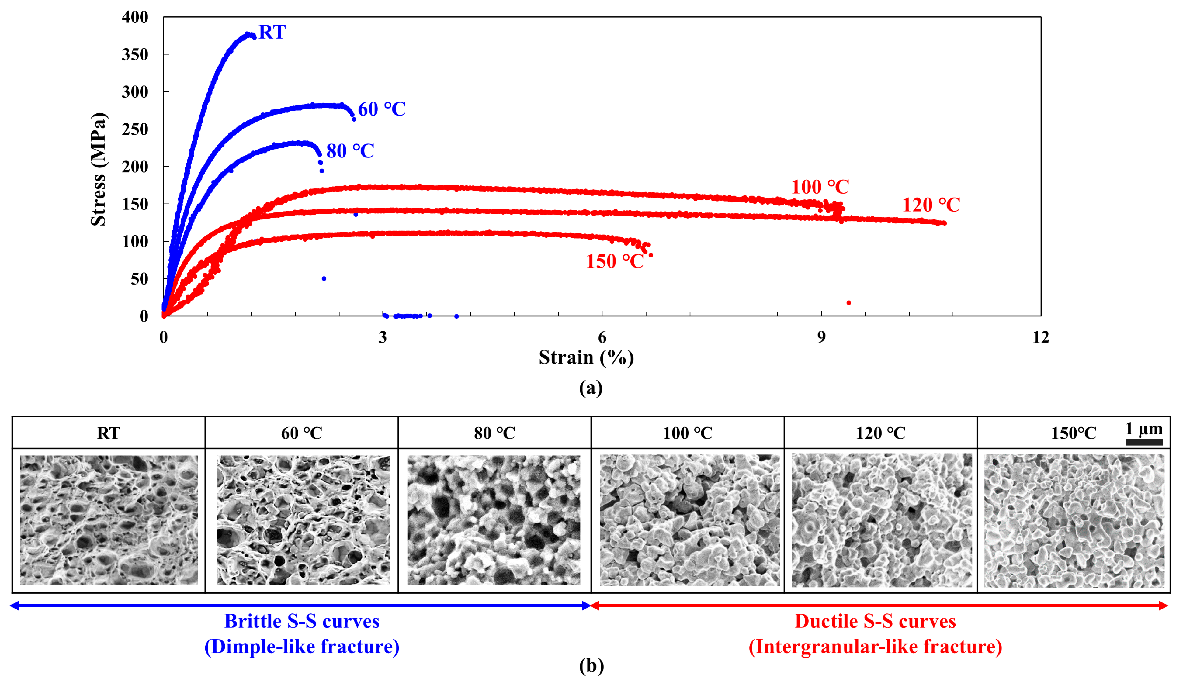 Energies 17 04105 g006